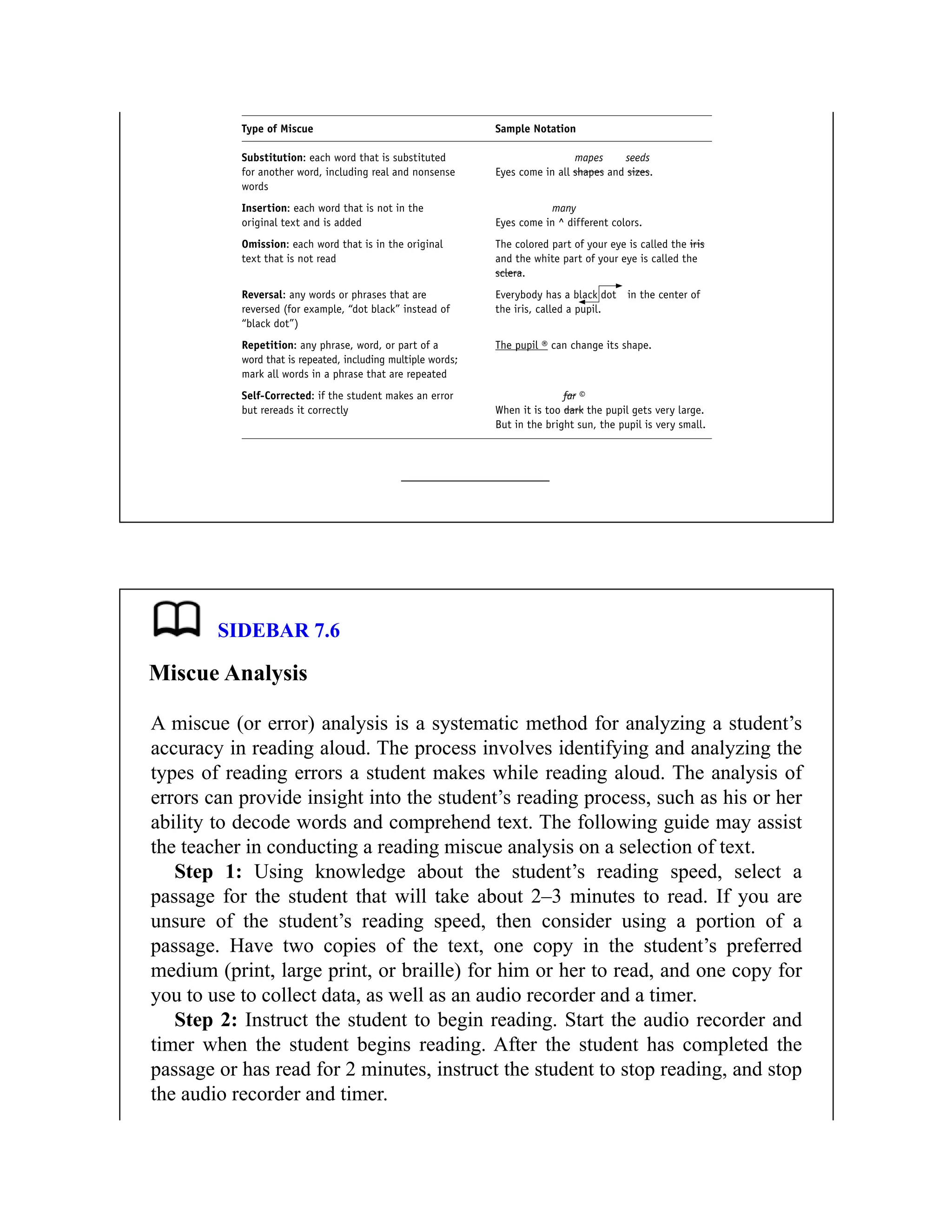 SIDEBAR 7.6
Miscue Analysis
A miscue (or error) analysis is a systematic method for analyzing a student’s
accuracy in reading aloud. The process involves identifying and analyzing the
types of reading errors a student makes while reading aloud. The analysis of
errors can provide insight into the student’s reading process, such as his or her
ability to decode words and comprehend text. The following guide may assist
the teacher in conducting a reading miscue analysis on a selection of text.
Step 1: Using knowledge about the student’s reading speed, select a
passage for the student that will take about 2–3 minutes to read. If you are
unsure of the student’s reading speed, then consider using a portion of a
passage. Have two copies of the text, one copy in the student’s preferred
medium (print, large print, or braille) for him or her to read, and one copy for
you to use to collect data, as well as an audio recorder and a timer.
Step 2: Instruct the student to begin reading. Start the audio recorder and
timer when the student begins reading. After the student has completed the
passage or has read for 2 minutes, instruct the student to stop reading, and stop
the audio recorder and timer.
 