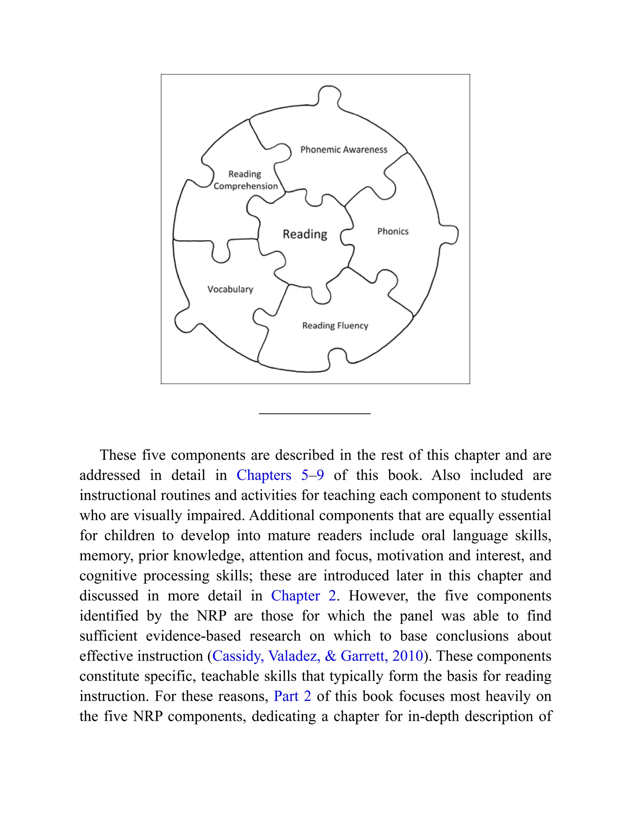 These five components are described in the rest of this chapter and are
addressed in detail in Chapters 5–9 of this book. Also included are
instructional routines and activities for teaching each component to students
who are visually impaired. Additional components that are equally essential
for children to develop into mature readers include oral language skills,
memory, prior knowledge, attention and focus, motivation and interest, and
cognitive processing skills; these are introduced later in this chapter and
discussed in more detail in Chapter 2. However, the five components
identified by the NRP are those for which the panel was able to find
sufficient evidence-based research on which to base conclusions about
effective instruction (Cassidy, Valadez, & Garrett, 2010). These components
constitute specific, teachable skills that typically form the basis for reading
instruction. For these reasons, Part 2 of this book focuses most heavily on
the five NRP components, dedicating a chapter for in-depth description of
 