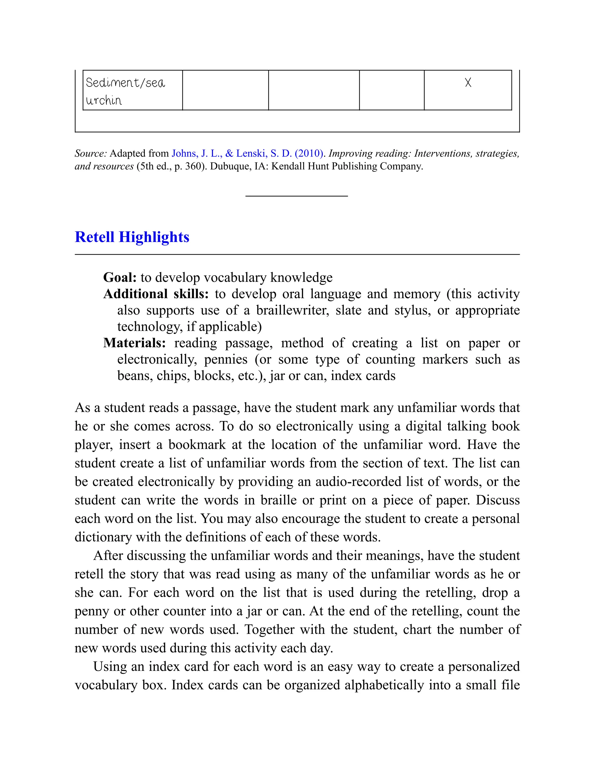 Sediment/sea
urchin
X
Source: Adapted from Johns, J. L., & Lenski, S. D. (2010). Improving reading: Interventions, strategies,
and resources (5th ed., p. 360). Dubuque, IA: Kendall Hunt Publishing Company.
Retell Highlights
Goal: to develop vocabulary knowledge
Additional skills: to develop oral language and memory (this activity
also supports use of a braillewriter, slate and stylus, or appropriate
technology, if applicable)
Materials: reading passage, method of creating a list on paper or
electronically, pennies (or some type of counting markers such as
beans, chips, blocks, etc.), jar or can, index cards
As a student reads a passage, have the student mark any unfamiliar words that
he or she comes across. To do so electronically using a digital talking book
player, insert a bookmark at the location of the unfamiliar word. Have the
student create a list of unfamiliar words from the section of text. The list can
be created electronically by providing an audio-recorded list of words, or the
student can write the words in braille or print on a piece of paper. Discuss
each word on the list. You may also encourage the student to create a personal
dictionary with the definitions of each of these words.
After discussing the unfamiliar words and their meanings, have the student
retell the story that was read using as many of the unfamiliar words as he or
she can. For each word on the list that is used during the retelling, drop a
penny or other counter into a jar or can. At the end of the retelling, count the
number of new words used. Together with the student, chart the number of
new words used during this activity each day.
Using an index card for each word is an easy way to create a personalized
vocabulary box. Index cards can be organized alphabetically into a small file
 