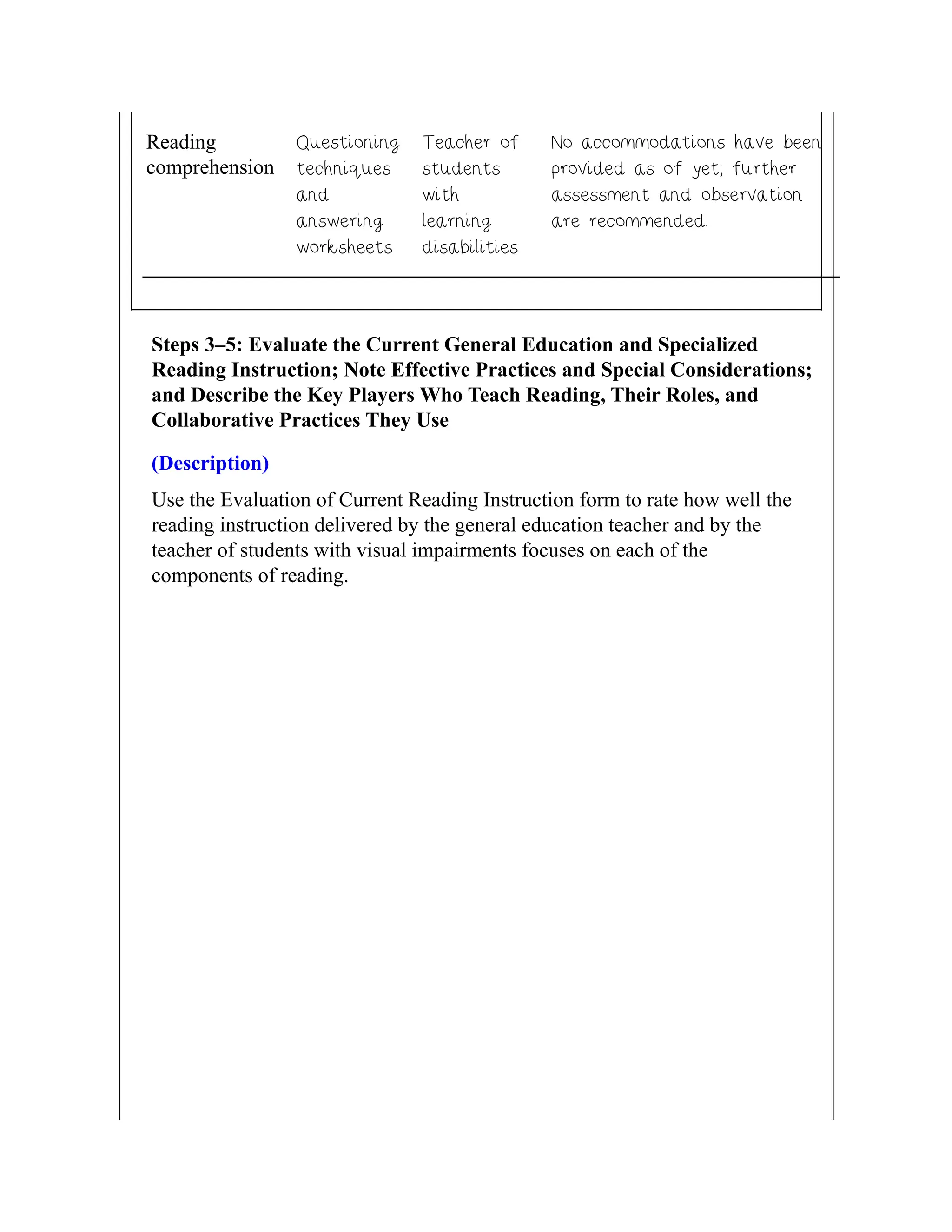 Reading
comprehension
Questioning
techniques
and
answering
worksheets
Teacher of
students
with
learning
disabilities
No accommodations have been
provided as of yet; further
assessment and observation
are recommended.
Steps 3–5: Evaluate the Current General Education and Specialized
Reading Instruction; Note Effective Practices and Special Considerations;
and Describe the Key Players Who Teach Reading, Their Roles, and
Collaborative Practices They Use
(Description)
Use the Evaluation of Current Reading Instruction form to rate how well the
reading instruction delivered by the general education teacher and by the
teacher of students with visual impairments focuses on each of the
components of reading.
 