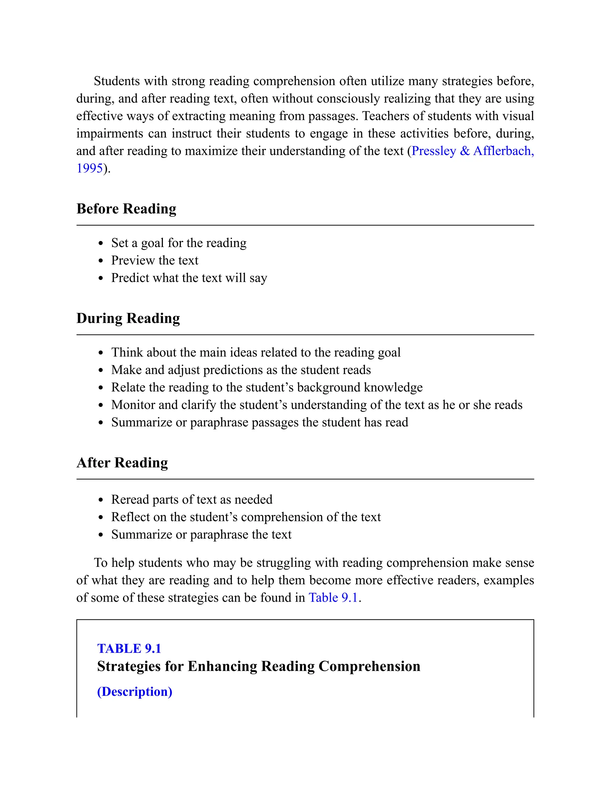 Students with strong reading comprehension often utilize many strategies before,
during, and after reading text, often without consciously realizing that they are using
effective ways of extracting meaning from passages. Teachers of students with visual
impairments can instruct their students to engage in these activities before, during,
and after reading to maximize their understanding of the text (Pressley & Afflerbach,
1995).
Before Reading
Set a goal for the reading
Preview the text
Predict what the text will say
During Reading
Think about the main ideas related to the reading goal
Make and adjust predictions as the student reads
Relate the reading to the student’s background knowledge
Monitor and clarify the student’s understanding of the text as he or she reads
Summarize or paraphrase passages the student has read
After Reading
Reread parts of text as needed
Reflect on the student’s comprehension of the text
Summarize or paraphrase the text
To help students who may be struggling with reading comprehension make sense
of what they are reading and to help them become more effective readers, examples
of some of these strategies can be found in Table 9.1.
TABLE 9.1
Strategies for Enhancing Reading Comprehension
(Description)
 