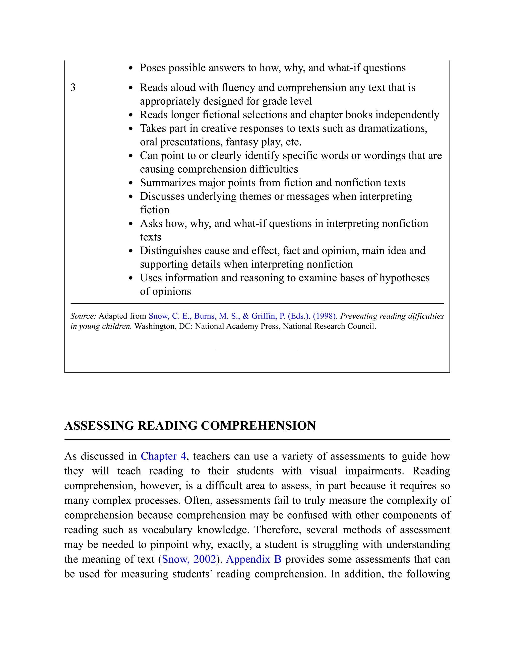 Poses possible answers to how, why, and what-if questions
3 Reads aloud with fluency and comprehension any text that is
appropriately designed for grade level
Reads longer fictional selections and chapter books independently
Takes part in creative responses to texts such as dramatizations,
oral presentations, fantasy play, etc.
Can point to or clearly identify specific words or wordings that are
causing comprehension difficulties
Summarizes major points from fiction and nonfiction texts
Discusses underlying themes or messages when interpreting
fiction
Asks how, why, and what-if questions in interpreting nonfiction
texts
Distinguishes cause and effect, fact and opinion, main idea and
supporting details when interpreting nonfiction
Uses information and reasoning to examine bases of hypotheses
of opinions
Source: Adapted from Snow, C. E., Burns, M. S., & Griffin, P. (Eds.). (1998). Preventing reading difficulties
in young children. Washington, DC: National Academy Press, National Research Council.
ASSESSING READING COMPREHENSION
As discussed in Chapter 4, teachers can use a variety of assessments to guide how
they will teach reading to their students with visual impairments. Reading
comprehension, however, is a difficult area to assess, in part because it requires so
many complex processes. Often, assessments fail to truly measure the complexity of
comprehension because comprehension may be confused with other components of
reading such as vocabulary knowledge. Therefore, several methods of assessment
may be needed to pinpoint why, exactly, a student is struggling with understanding
the meaning of text (Snow, 2002). Appendix B provides some assessments that can
be used for measuring students’ reading comprehension. In addition, the following
 
