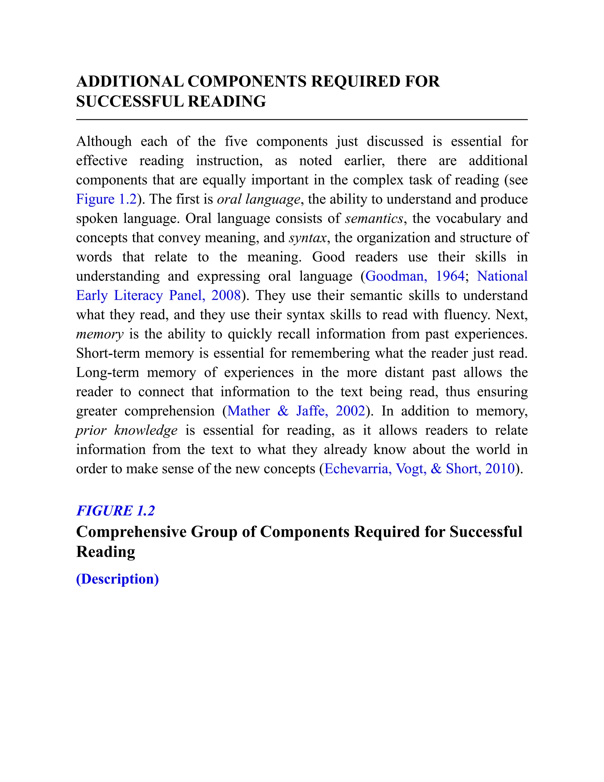 ADDITIONAL COMPONENTS REQUIRED FOR
SUCCESSFUL READING
Although each of the five components just discussed is essential for
effective reading instruction, as noted earlier, there are additional
components that are equally important in the complex task of reading (see
Figure 1.2). The first is oral language, the ability to understand and produce
spoken language. Oral language consists of semantics, the vocabulary and
concepts that convey meaning, and syntax, the organization and structure of
words that relate to the meaning. Good readers use their skills in
understanding and expressing oral language (Goodman, 1964; National
Early Literacy Panel, 2008). They use their semantic skills to understand
what they read, and they use their syntax skills to read with fluency. Next,
memory is the ability to quickly recall information from past experiences.
Short-term memory is essential for remembering what the reader just read.
Long-term memory of experiences in the more distant past allows the
reader to connect that information to the text being read, thus ensuring
greater comprehension (Mather & Jaffe, 2002). In addition to memory,
prior knowledge is essential for reading, as it allows readers to relate
information from the text to what they already know about the world in
order to make sense of the new concepts (Echevarria, Vogt, & Short, 2010).
FIGURE 1.2
Comprehensive Group of Components Required for Successful
Reading
(Description)
 