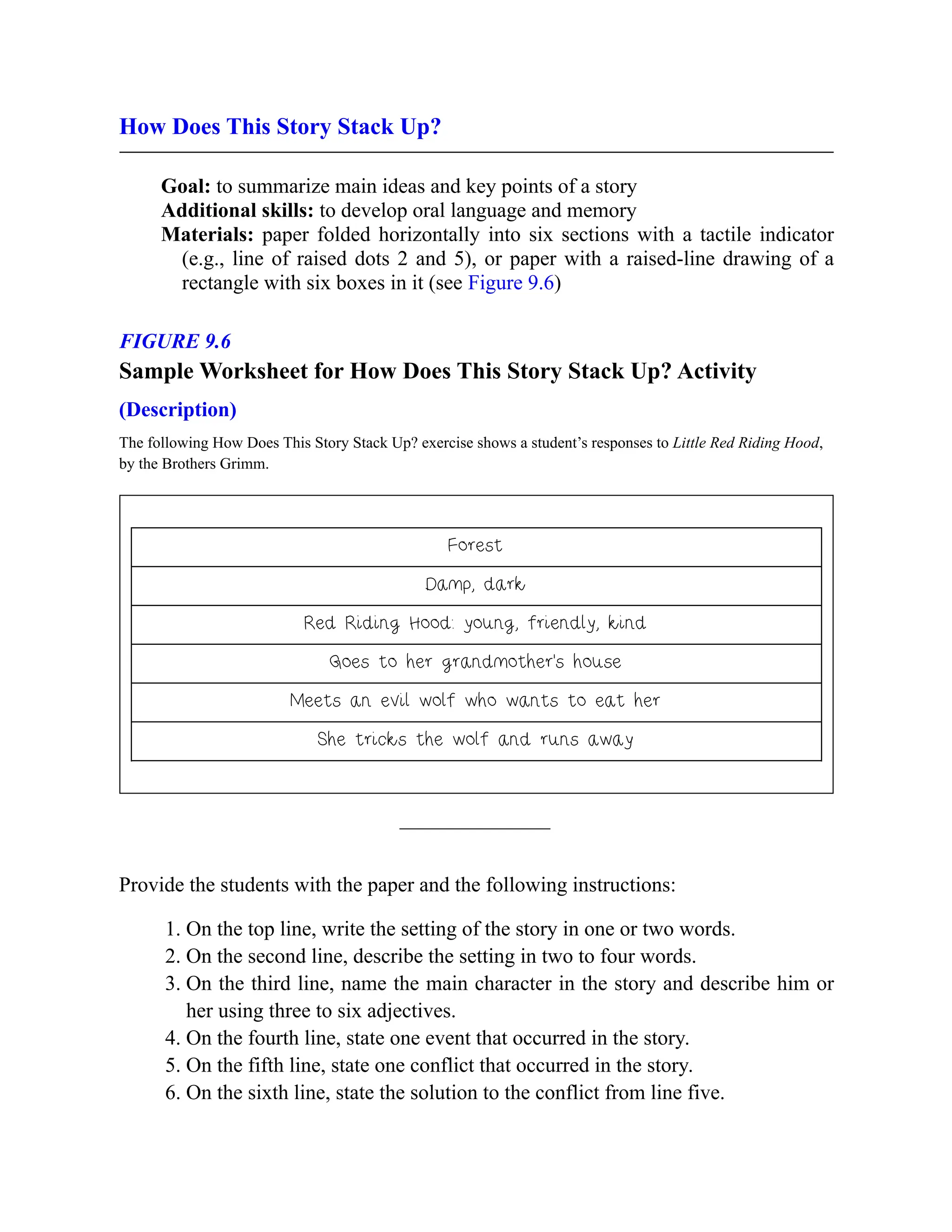 How Does This Story Stack Up?
Goal: to summarize main ideas and key points of a story
Additional skills: to develop oral language and memory
Materials: paper folded horizontally into six sections with a tactile indicator
(e.g., line of raised dots 2 and 5), or paper with a raised-line drawing of a
rectangle with six boxes in it (see Figure 9.6)
FIGURE 9.6
Sample Worksheet for How Does This Story Stack Up? Activity
(Description)
The following How Does This Story Stack Up? exercise shows a student’s responses to Little Red Riding Hood,
by the Brothers Grimm.
Forest
Damp, dark
Red Riding Hood: young, friendly, kind
Goes to her grandmother’s house
Meets an evil wolf who wants to eat her
She tricks the wolf and runs away
Provide the students with the paper and the following instructions:
1. On the top line, write the setting of the story in one or two words.
2. On the second line, describe the setting in two to four words.
3. On the third line, name the main character in the story and describe him or
her using three to six adjectives.
4. On the fourth line, state one event that occurred in the story.
5. On the fifth line, state one conflict that occurred in the story.
6. On the sixth line, state the solution to the conflict from line five.
 