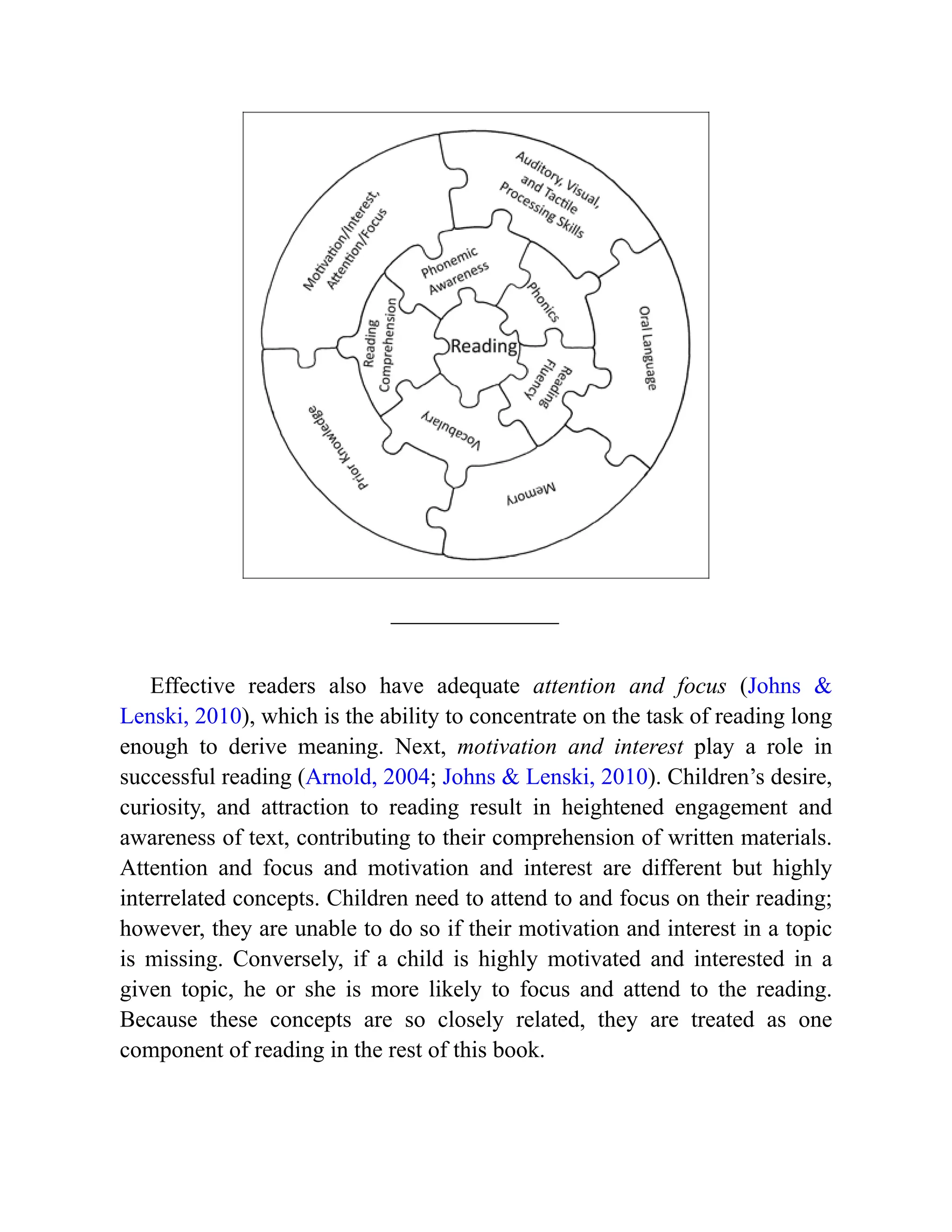 Effective readers also have adequate attention and focus (Johns &
Lenski, 2010), which is the ability to concentrate on the task of reading long
enough to derive meaning. Next, motivation and interest play a role in
successful reading (Arnold, 2004; Johns & Lenski, 2010). Children’s desire,
curiosity, and attraction to reading result in heightened engagement and
awareness of text, contributing to their comprehension of written materials.
Attention and focus and motivation and interest are different but highly
interrelated concepts. Children need to attend to and focus on their reading;
however, they are unable to do so if their motivation and interest in a topic
is missing. Conversely, if a child is highly motivated and interested in a
given topic, he or she is more likely to focus and attend to the reading.
Because these concepts are so closely related, they are treated as one
component of reading in the rest of this book.
 