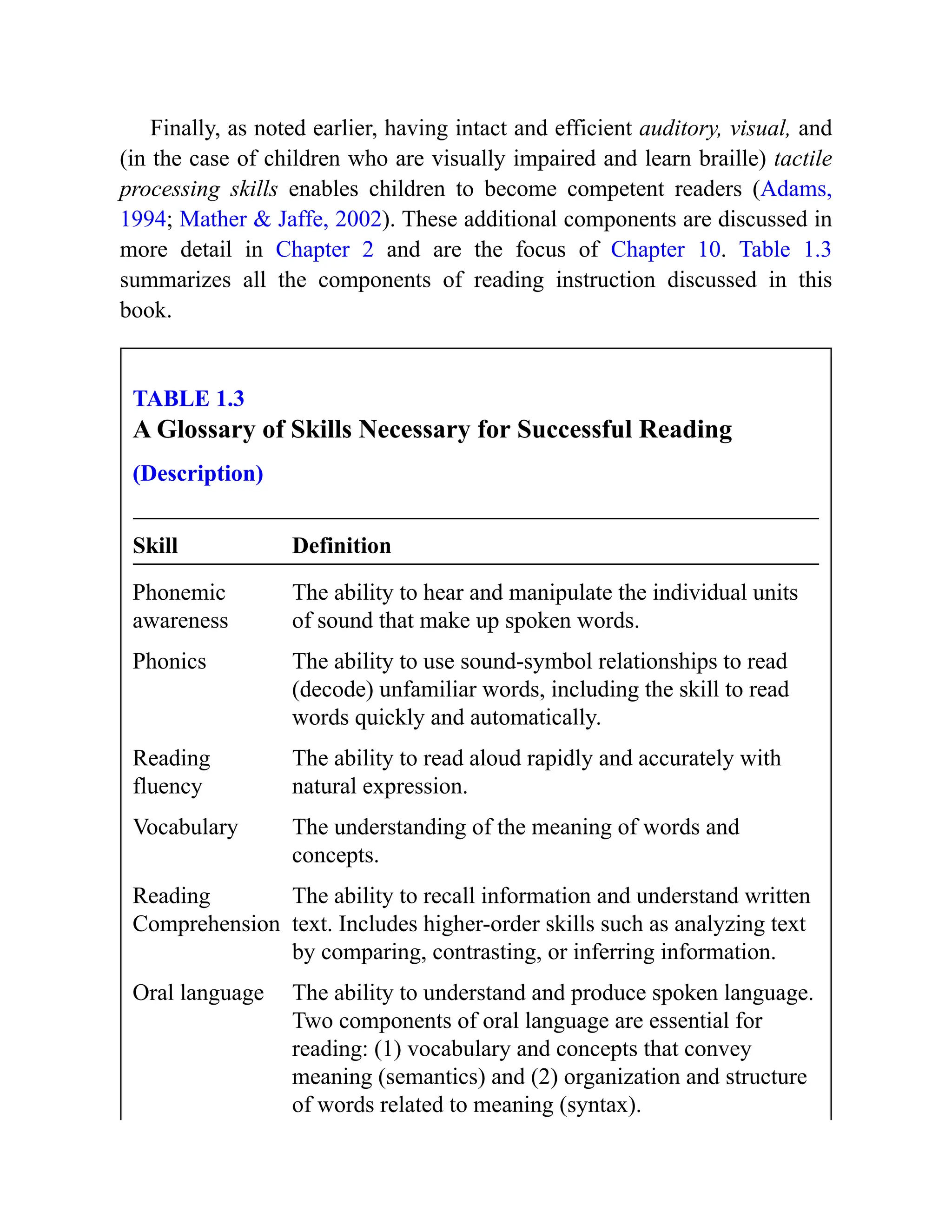 Finally, as noted earlier, having intact and efficient auditory, visual, and
(in the case of children who are visually impaired and learn braille) tactile
processing skills enables children to become competent readers (Adams,
1994; Mather & Jaffe, 2002). These additional components are discussed in
more detail in Chapter 2 and are the focus of Chapter 10. Table 1.3
summarizes all the components of reading instruction discussed in this
book.
TABLE 1.3
A Glossary of Skills Necessary for Successful Reading
(Description)
Skill Definition
Phonemic
awareness
The ability to hear and manipulate the individual units
of sound that make up spoken words.
Phonics The ability to use sound-symbol relationships to read
(decode) unfamiliar words, including the skill to read
words quickly and automatically.
Reading
fluency
The ability to read aloud rapidly and accurately with
natural expression.
Vocabulary The understanding of the meaning of words and
concepts.
Reading
Comprehension
The ability to recall information and understand written
text. Includes higher-order skills such as analyzing text
by comparing, contrasting, or inferring information.
Oral language The ability to understand and produce spoken language.
Two components of oral language are essential for
reading: (1) vocabulary and concepts that convey
meaning (semantics) and (2) organization and structure
of words related to meaning (syntax).
 