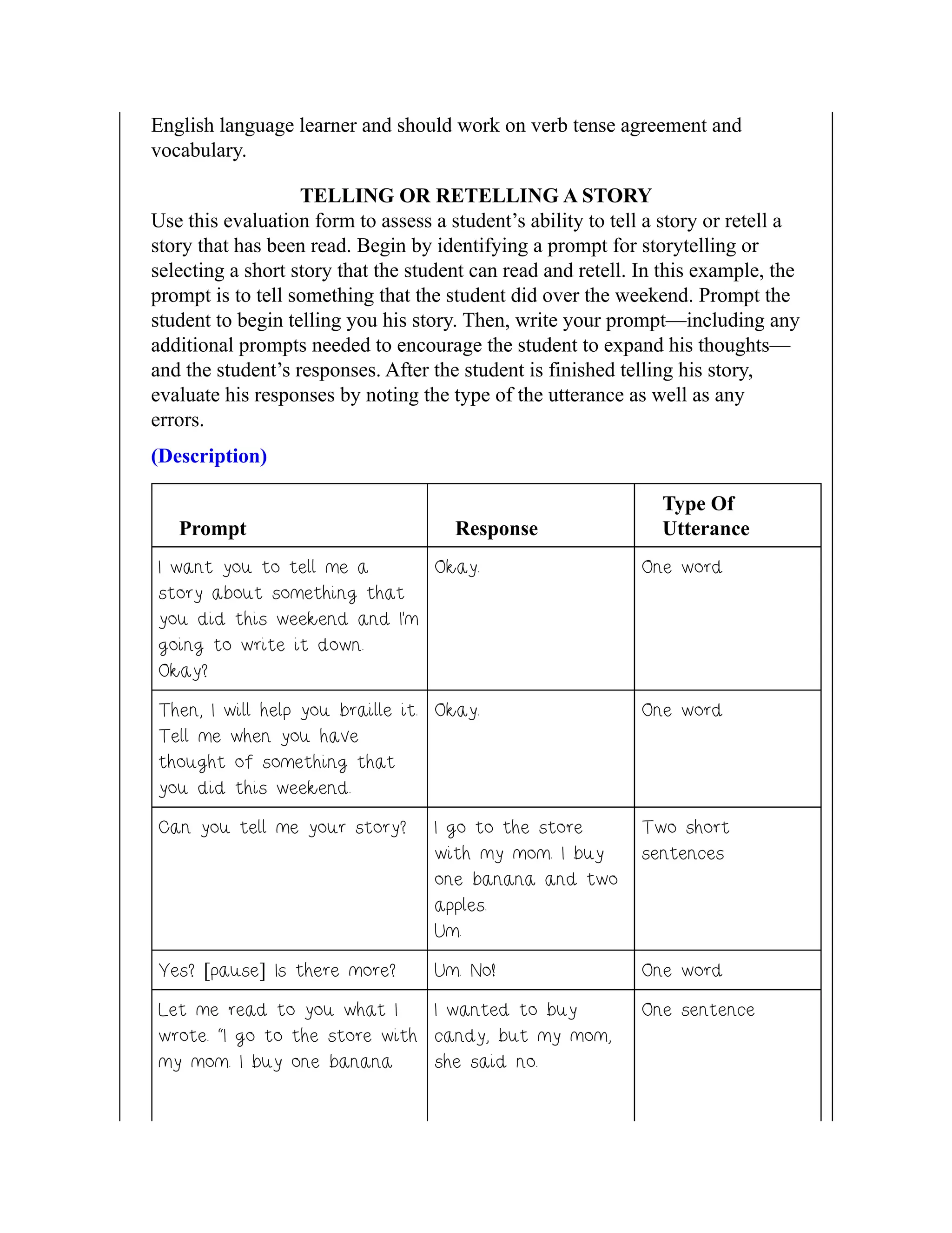 English language learner and should work on verb tense agreement and
vocabulary.
TELLING OR RETELLING A STORY
Use this evaluation form to assess a student’s ability to tell a story or retell a
story that has been read. Begin by identifying a prompt for storytelling or
selecting a short story that the student can read and retell. In this example, the
prompt is to tell something that the student did over the weekend. Prompt the
student to begin telling you his story. Then, write your prompt—including any
additional prompts needed to encourage the student to expand his thoughts—
and the student’s responses. After the student is finished telling his story,
evaluate his responses by noting the type of the utterance as well as any
errors.
(Description)
Prompt Response
Type Of
Utterance
I want you to tell me a
story about something that
you did this weekend and I’m
going to write it down.
Okay?
Okay. One word
Then, I will help you braille it.
Tell me when you have
thought of something that
you did this weekend.
Okay. One word
Can you tell me your story? I go to the store
with my mom. I buy
one banana and two
apples.
Um.
Two short
sentences
Yes? [pause] Is there more? Um. No! One word
Let me read to you what I
wrote. “I go to the store with
my mom. I buy one banana
I wanted to buy
candy, but my mom,
she said no.
One sentence
 