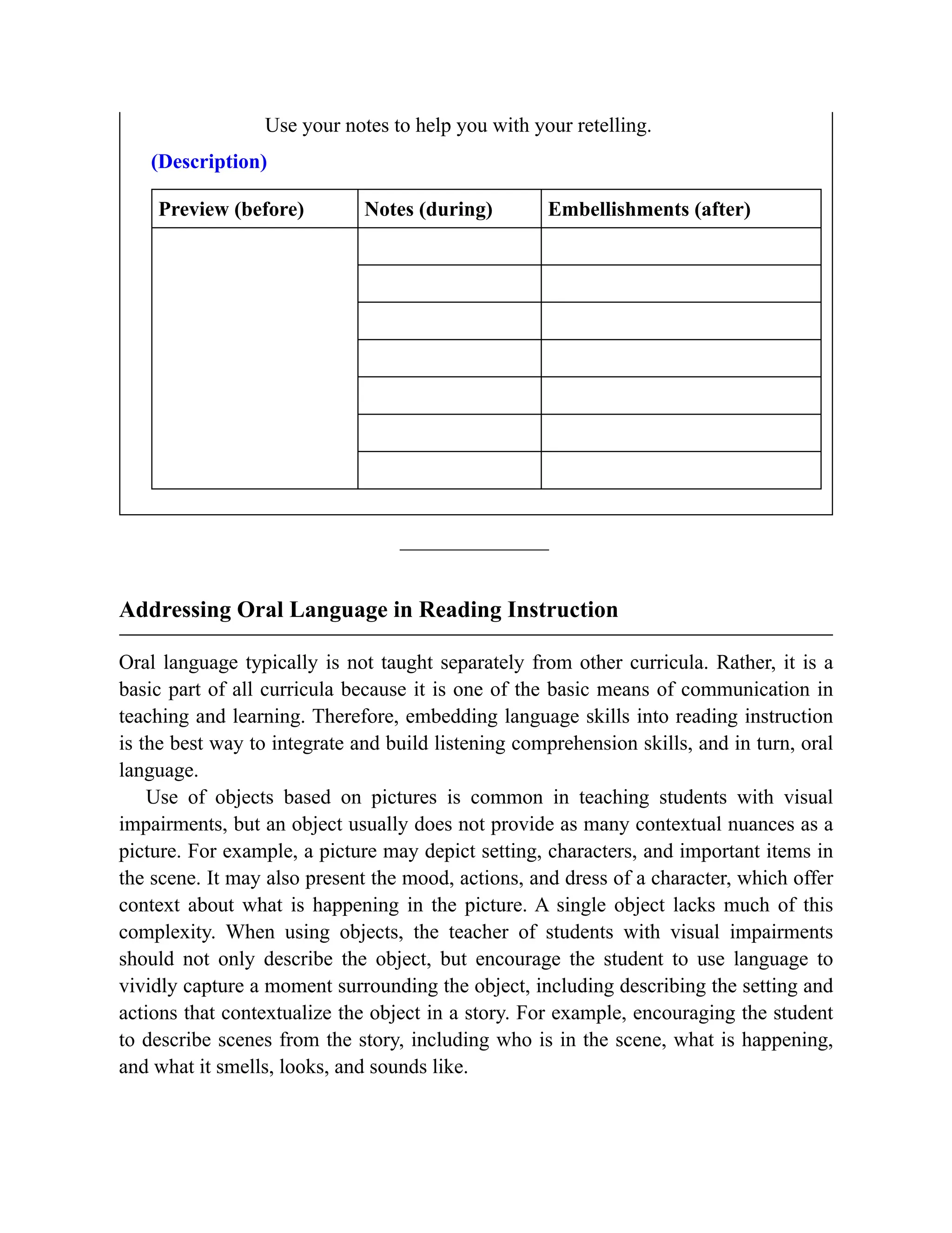 Use your notes to help you with your retelling.
(Description)
Preview (before) Notes (during) Embellishments (after)
Addressing Oral Language in Reading Instruction
Oral language typically is not taught separately from other curricula. Rather, it is a
basic part of all curricula because it is one of the basic means of communication in
teaching and learning. Therefore, embedding language skills into reading instruction
is the best way to integrate and build listening comprehension skills, and in turn, oral
language.
Use of objects based on pictures is common in teaching students with visual
impairments, but an object usually does not provide as many contextual nuances as a
picture. For example, a picture may depict setting, characters, and important items in
the scene. It may also present the mood, actions, and dress of a character, which offer
context about what is happening in the picture. A single object lacks much of this
complexity. When using objects, the teacher of students with visual impairments
should not only describe the object, but encourage the student to use language to
vividly capture a moment surrounding the object, including describing the setting and
actions that contextualize the object in a story. For example, encouraging the student
to describe scenes from the story, including who is in the scene, what is happening,
and what it smells, looks, and sounds like.
 