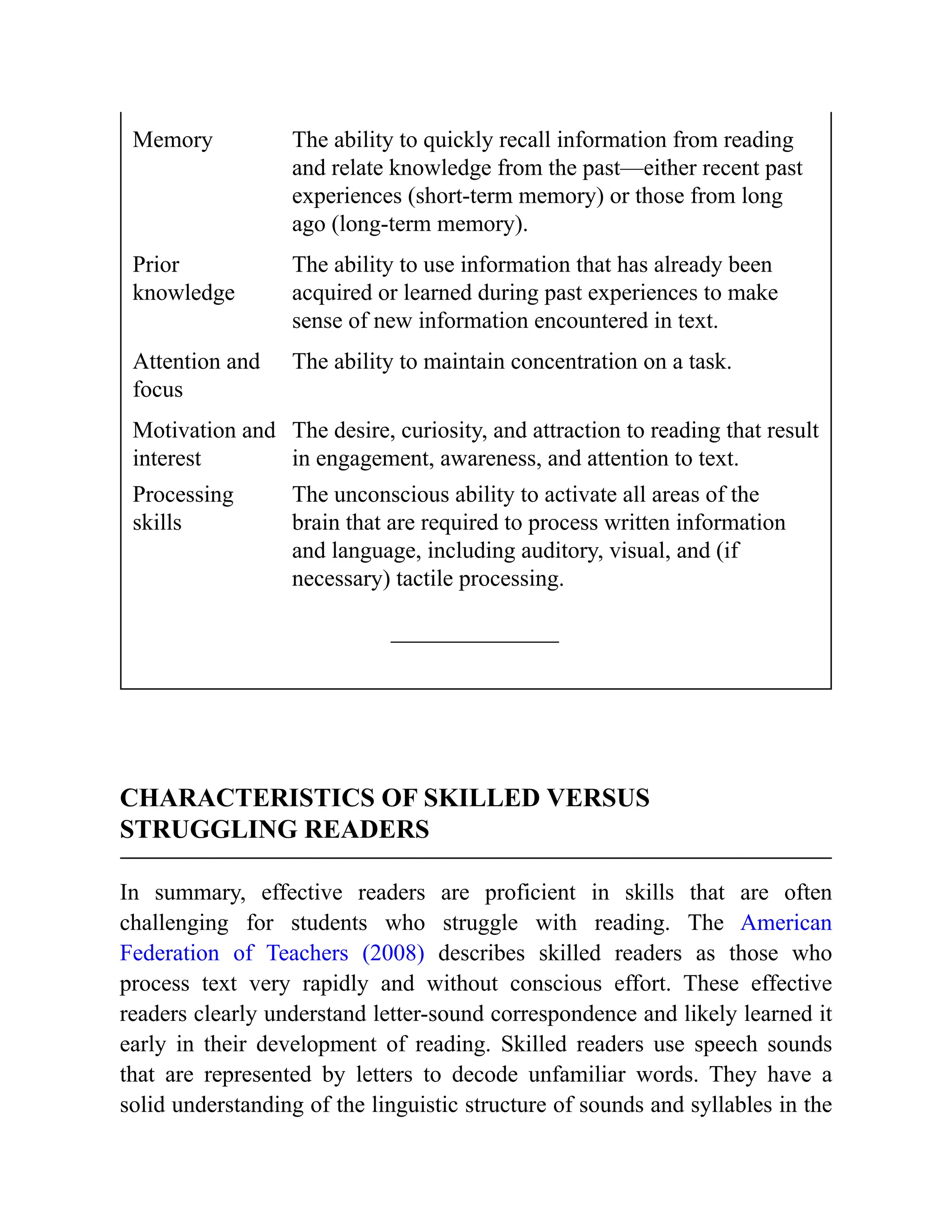Memory The ability to quickly recall information from reading
and relate knowledge from the past—either recent past
experiences (short-term memory) or those from long
ago (long-term memory).
Prior
knowledge
The ability to use information that has already been
acquired or learned during past experiences to make
sense of new information encountered in text.
Attention and
focus
The ability to maintain concentration on a task.
Motivation and
interest
The desire, curiosity, and attraction to reading that result
in engagement, awareness, and attention to text.
Processing
skills
The unconscious ability to activate all areas of the
brain that are required to process written information
and language, including auditory, visual, and (if
necessary) tactile processing.
CHARACTERISTICS OF SKILLED VERSUS
STRUGGLING READERS
In summary, effective readers are proficient in skills that are often
challenging for students who struggle with reading. The American
Federation of Teachers (2008) describes skilled readers as those who
process text very rapidly and without conscious effort. These effective
readers clearly understand letter-sound correspondence and likely learned it
early in their development of reading. Skilled readers use speech sounds
that are represented by letters to decode unfamiliar words. They have a
solid understanding of the linguistic structure of sounds and syllables in the
 