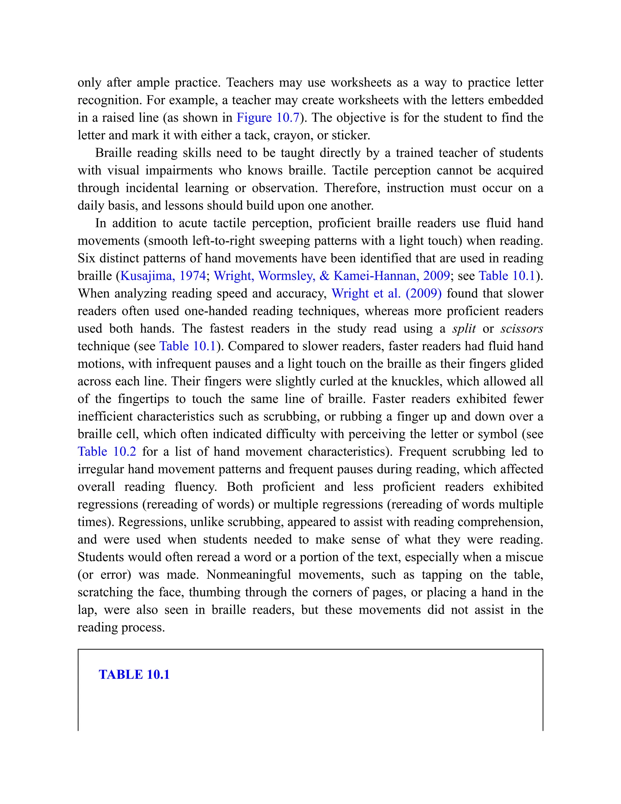 only after ample practice. Teachers may use worksheets as a way to practice letter
recognition. For example, a teacher may create worksheets with the letters embedded
in a raised line (as shown in Figure 10.7). The objective is for the student to find the
letter and mark it with either a tack, crayon, or sticker.
Braille reading skills need to be taught directly by a trained teacher of students
with visual impairments who knows braille. Tactile perception cannot be acquired
through incidental learning or observation. Therefore, instruction must occur on a
daily basis, and lessons should build upon one another.
In addition to acute tactile perception, proficient braille readers use fluid hand
movements (smooth left-to-right sweeping patterns with a light touch) when reading.
Six distinct patterns of hand movements have been identified that are used in reading
braille (Kusajima, 1974; Wright, Wormsley, & Kamei-Hannan, 2009; see Table 10.1).
When analyzing reading speed and accuracy, Wright et al. (2009) found that slower
readers often used one-handed reading techniques, whereas more proficient readers
used both hands. The fastest readers in the study read using a split or scissors
technique (see Table 10.1). Compared to slower readers, faster readers had fluid hand
motions, with infrequent pauses and a light touch on the braille as their fingers glided
across each line. Their fingers were slightly curled at the knuckles, which allowed all
of the fingertips to touch the same line of braille. Faster readers exhibited fewer
inefficient characteristics such as scrubbing, or rubbing a finger up and down over a
braille cell, which often indicated difficulty with perceiving the letter or symbol (see
Table 10.2 for a list of hand movement characteristics). Frequent scrubbing led to
irregular hand movement patterns and frequent pauses during reading, which affected
overall reading fluency. Both proficient and less proficient readers exhibited
regressions (rereading of words) or multiple regressions (rereading of words multiple
times). Regressions, unlike scrubbing, appeared to assist with reading comprehension,
and were used when students needed to make sense of what they were reading.
Students would often reread a word or a portion of the text, especially when a miscue
(or error) was made. Nonmeaningful movements, such as tapping on the table,
scratching the face, thumbing through the corners of pages, or placing a hand in the
lap, were also seen in braille readers, but these movements did not assist in the
reading process.
TABLE 10.1
 