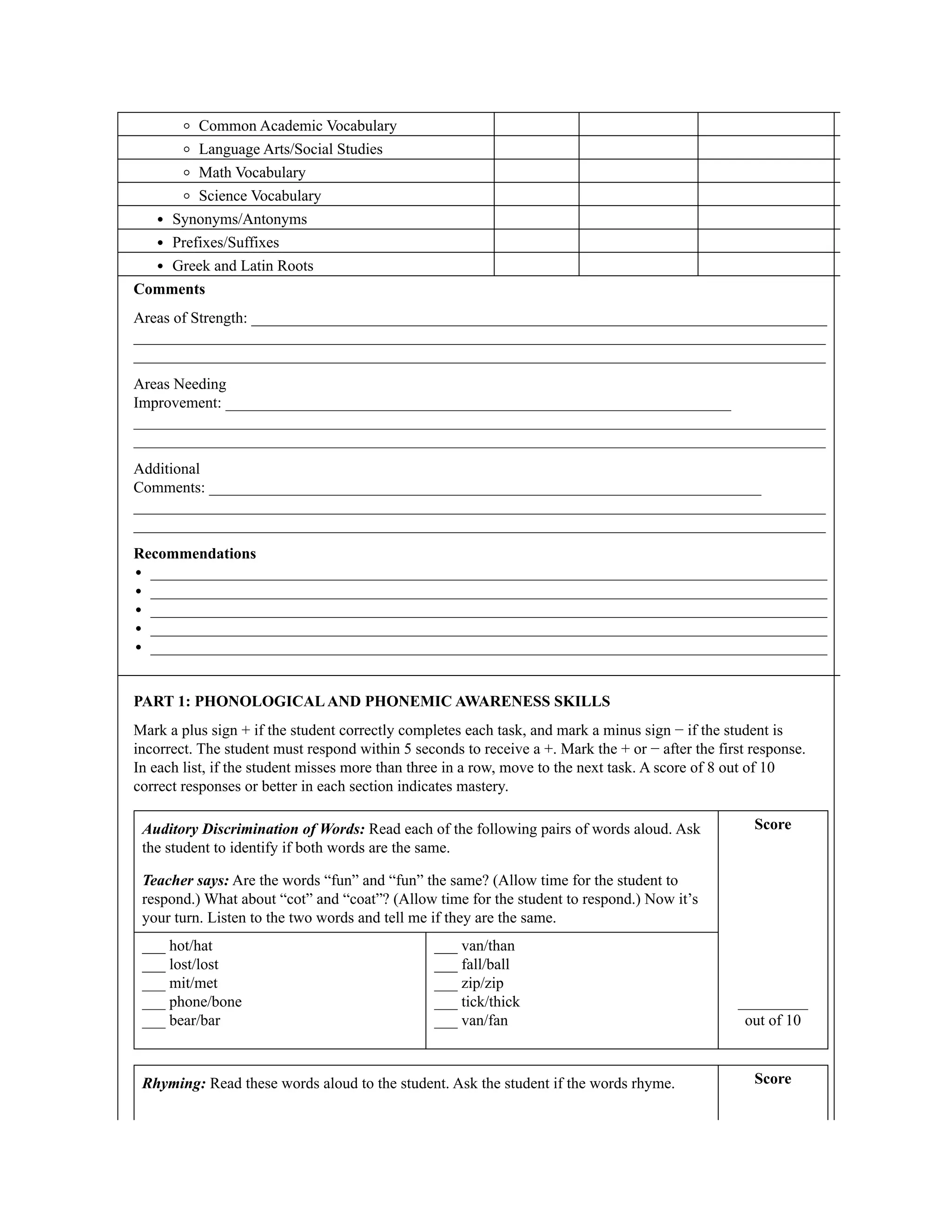 Common Academic Vocabulary
Language Arts/Social Studies
Math Vocabulary
Science Vocabulary
Synonyms/Antonyms
Prefixes/Suffixes
Greek and Latin Roots
Comments
Areas of Strength: __________________________________________________________________________
_________________________________________________________________________________________
_________________________________________________________________________________________
Areas Needing
Improvement: _________________________________________________________________
_________________________________________________________________________________________
_________________________________________________________________________________________
Additional
Comments: _______________________________________________________________________
_________________________________________________________________________________________
_________________________________________________________________________________________
Recommendations
_______________________________________________________________________________________
_______________________________________________________________________________________
_______________________________________________________________________________________
_______________________________________________________________________________________
_______________________________________________________________________________________
PART 1: PHONOLOGICALAND PHONEMIC AWARENESS SKILLS
Mark a plus sign + if the student correctly completes each task, and mark a minus sign − if the student is
incorrect. The student must respond within 5 seconds to receive a +. Mark the + or − after the first response.
In each list, if the student misses more than three in a row, move to the next task. A score of 8 out of 10
correct responses or better in each section indicates mastery.
Auditory Discrimination of Words: Read each of the following pairs of words aloud. Ask
the student to identify if both words are the same.
Teacher says: Are the words “fun” and “fun” the same? (Allow time for the student to
respond.) What about “cot” and “coat”? (Allow time for the student to respond.) Now it’s
your turn. Listen to the two words and tell me if they are the same.
Score
___ hot/hat
___ lost/lost
___ mit/met
___ phone/bone
___ bear/bar
___ van/than
___ fall/ball
___ zip/zip
___ tick/thick
___ van/fan
_________
out of 10
Rhyming: Read these words aloud to the student. Ask the student if the words rhyme. Score
 