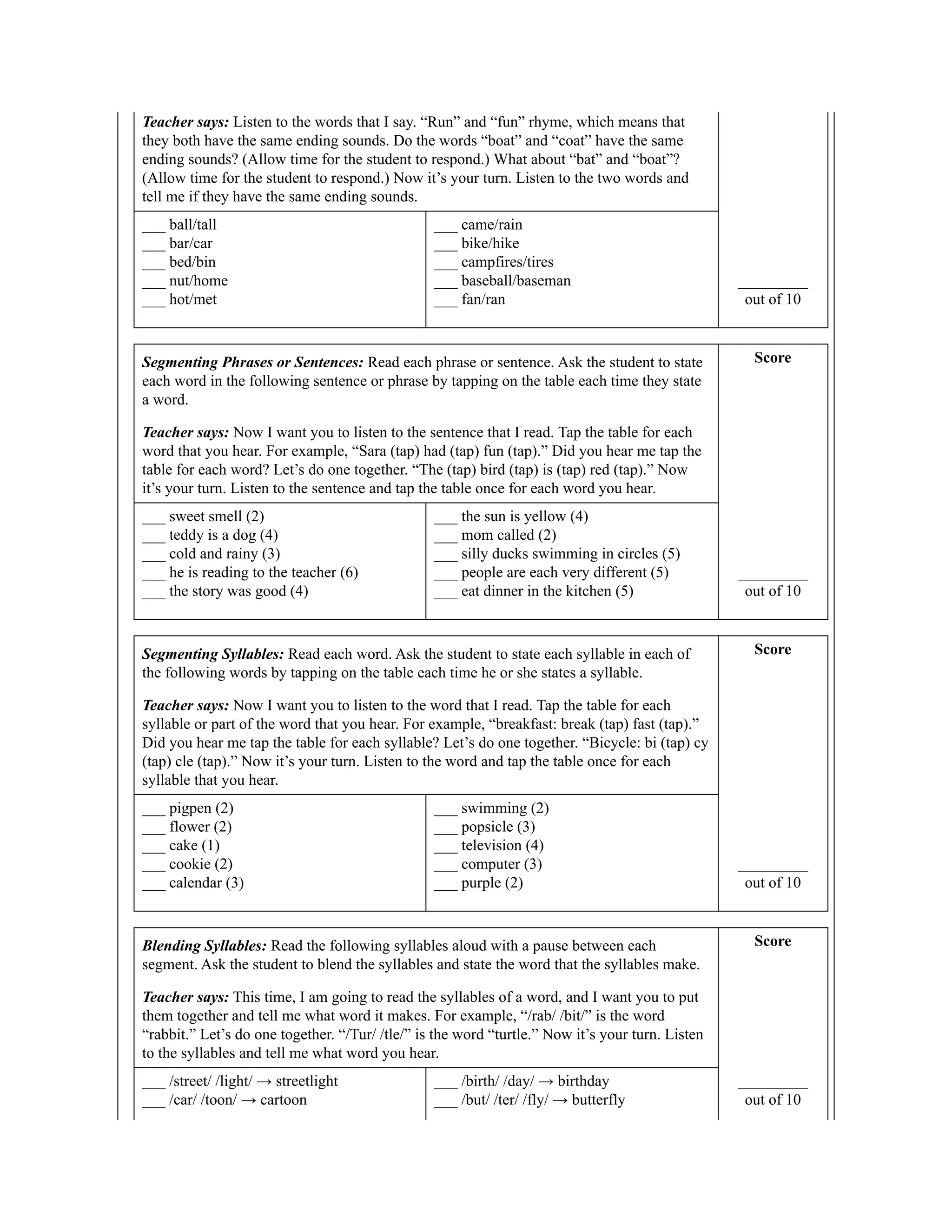 Teacher says: Listen to the words that I say. “Run” and “fun” rhyme, which means that
they both have the same ending sounds. Do the words “boat” and “coat” have the same
ending sounds? (Allow time for the student to respond.) What about “bat” and “boat”?
(Allow time for the student to respond.) Now it’s your turn. Listen to the two words and
tell me if they have the same ending sounds.
___ ball/tall
___ bar/car
___ bed/bin
___ nut/home
___ hot/met
___ came/rain
___ bike/hike
___ campfires/tires
___ baseball/baseman
___ fan/ran
_________
out of 10
Segmenting Phrases or Sentences: Read each phrase or sentence. Ask the student to state
each word in the following sentence or phrase by tapping on the table each time they state
a word.
Teacher says: Now I want you to listen to the sentence that I read. Tap the table for each
word that you hear. For example, “Sara (tap) had (tap) fun (tap).” Did you hear me tap the
table for each word? Let’s do one together. “The (tap) bird (tap) is (tap) red (tap).” Now
it’s your turn. Listen to the sentence and tap the table once for each word you hear.
Score
___ sweet smell (2)
___ teddy is a dog (4)
___ cold and rainy (3)
___ he is reading to the teacher (6)
___ the story was good (4)
___ the sun is yellow (4)
___ mom called (2)
___ silly ducks swimming in circles (5)
___ people are each very different (5)
___ eat dinner in the kitchen (5)
_________
out of 10
Segmenting Syllables: Read each word. Ask the student to state each syllable in each of
the following words by tapping on the table each time he or she states a syllable.
Teacher says: Now I want you to listen to the word that I read. Tap the table for each
syllable or part of the word that you hear. For example, “breakfast: break (tap) fast (tap).”
Did you hear me tap the table for each syllable? Let’s do one together. “Bicycle: bi (tap) cy
(tap) cle (tap).” Now it’s your turn. Listen to the word and tap the table once for each
syllable that you hear.
Score
___ pigpen (2)
___ flower (2)
___ cake (1)
___ cookie (2)
___ calendar (3)
___ swimming (2)
___ popsicle (3)
___ television (4)
___ computer (3)
___ purple (2)
_________
out of 10
Blending Syllables: Read the following syllables aloud with a pause between each
segment. Ask the student to blend the syllables and state the word that the syllables make.
Teacher says: This time, I am going to read the syllables of a word, and I want you to put
them together and tell me what word it makes. For example, “/rab/ /bit/” is the word
“rabbit.” Let’s do one together. “/Tur/ /tle/” is the word “turtle.” Now it’s your turn. Listen
to the syllables and tell me what word you hear.
Score
___ /street/ /light/ → streetlight
___ /car/ /toon/ → cartoon
___ /birth/ /day/ → birthday
___ /but/ /ter/ /fly/ → butterfly
_________
out of 10
 
