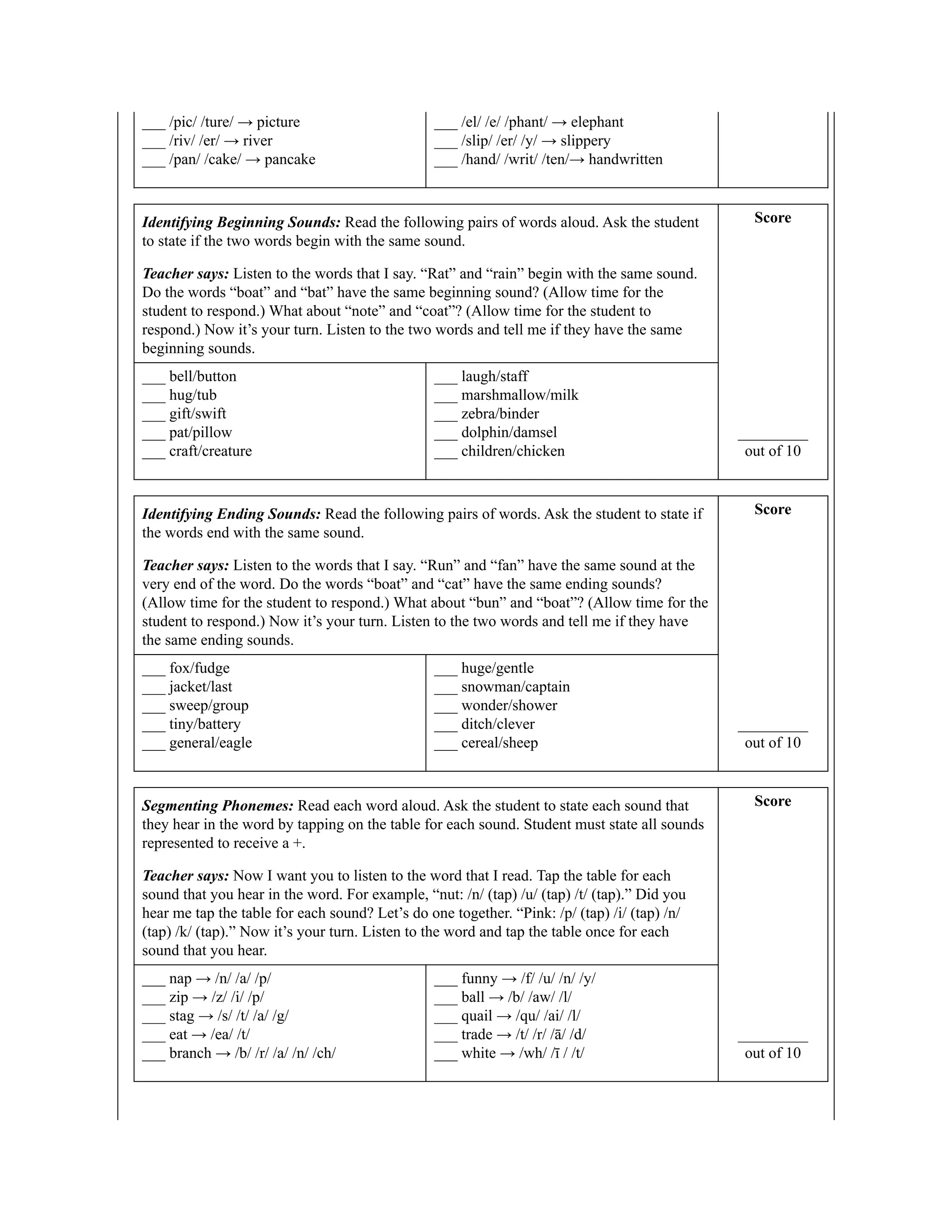 ___ /pic/ /ture/ → picture
___ /riv/ /er/ → river
___ /pan/ /cake/ → pancake
___ /el/ /e/ /phant/ → elephant
___ /slip/ /er/ /y/ → slippery
___ /hand/ /writ/ /ten/→ handwritten
Identifying Beginning Sounds: Read the following pairs of words aloud. Ask the student
to state if the two words begin with the same sound.
Teacher says: Listen to the words that I say. “Rat” and “rain” begin with the same sound.
Do the words “boat” and “bat” have the same beginning sound? (Allow time for the
student to respond.) What about “note” and “coat”? (Allow time for the student to
respond.) Now it’s your turn. Listen to the two words and tell me if they have the same
beginning sounds.
Score
___ bell/button
___ hug/tub
___ gift/swift
___ pat/pillow
___ craft/creature
___ laugh/staff
___ marshmallow/milk
___ zebra/binder
___ dolphin/damsel
___ children/chicken
_________
out of 10
Identifying Ending Sounds: Read the following pairs of words. Ask the student to state if
the words end with the same sound.
Teacher says: Listen to the words that I say. “Run” and “fan” have the same sound at the
very end of the word. Do the words “boat” and “cat” have the same ending sounds?
(Allow time for the student to respond.) What about “bun” and “boat”? (Allow time for the
student to respond.) Now it’s your turn. Listen to the two words and tell me if they have
the same ending sounds.
Score
___ fox/fudge
___ jacket/last
___ sweep/group
___ tiny/battery
___ general/eagle
___ huge/gentle
___ snowman/captain
___ wonder/shower
___ ditch/clever
___ cereal/sheep
_________
out of 10
Segmenting Phonemes: Read each word aloud. Ask the student to state each sound that
they hear in the word by tapping on the table for each sound. Student must state all sounds
represented to receive a +.
Teacher says: Now I want you to listen to the word that I read. Tap the table for each
sound that you hear in the word. For example, “nut: /n/ (tap) /u/ (tap) /t/ (tap).” Did you
hear me tap the table for each sound? Let’s do one together. “Pink: /p/ (tap) /i/ (tap) /n/
(tap) /k/ (tap).” Now it’s your turn. Listen to the word and tap the table once for each
sound that you hear.
Score
___ nap → /n/ /a/ /p/
___ zip → /z/ /i/ /p/
___ stag → /s/ /t/ /a/ /g/
___ eat → /ea/ /t/
___ branch → /b/ /r/ /a/ /n/ /ch/
___ funny → /f/ /u/ /n/ /y/
___ ball → /b/ /aw/ /l/
___ quail → /qu/ /ai/ /l/
___ trade → /t/ /r/ /ā/ /d/
___ white → /wh/ /ī / /t/
_________
out of 10
 