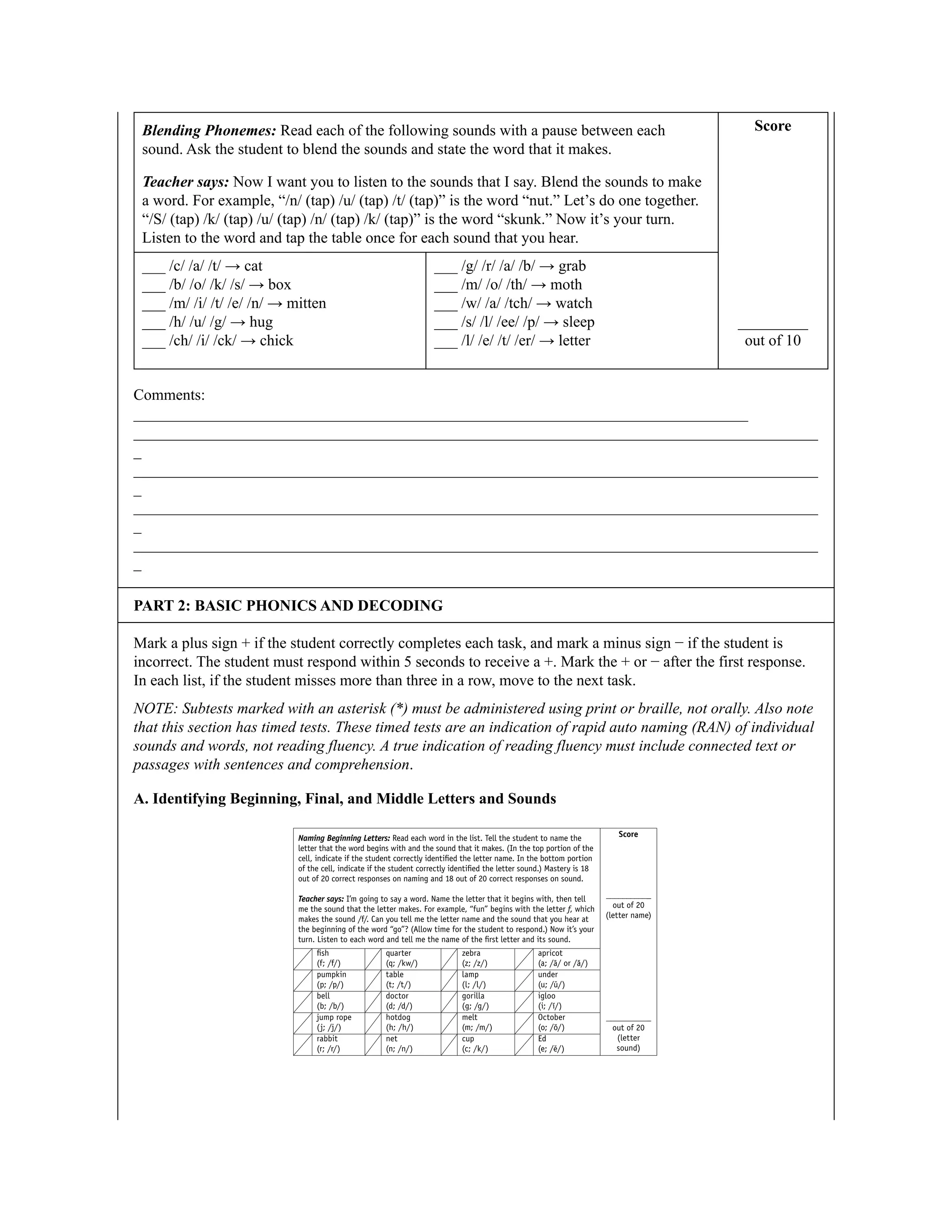 Blending Phonemes: Read each of the following sounds with a pause between each
sound. Ask the student to blend the sounds and state the word that it makes.
Teacher says: Now I want you to listen to the sounds that I say. Blend the sounds to make
a word. For example, “/n/ (tap) /u/ (tap) /t/ (tap)” is the word “nut.” Let’s do one together.
“/S/ (tap) /k/ (tap) /u/ (tap) /n/ (tap) /k/ (tap)” is the word “skunk.” Now it’s your turn.
Listen to the word and tap the table once for each sound that you hear.
Score
___ /c/ /a/ /t/ → cat
___ /b/ /o/ /k/ /s/ → box
___ /m/ /i/ /t/ /e/ /n/ → mitten
___ /h/ /u/ /g/ → hug
___ /ch/ /i/ /ck/ → chick
___ /g/ /r/ /a/ /b/ → grab
___ /m/ /o/ /th/ → moth
___ /w/ /a/ /tch/ → watch
___ /s/ /l/ /ee/ /p/ → sleep
___ /l/ /e/ /t/ /er/ → letter
_________
out of 10
Comments:
_______________________________________________________________________________
________________________________________________________________________________________
_
________________________________________________________________________________________
_
________________________________________________________________________________________
_
________________________________________________________________________________________
_
PART 2: BASIC PHONICS AND DECODING
Mark a plus sign + if the student correctly completes each task, and mark a minus sign − if the student is
incorrect. The student must respond within 5 seconds to receive a +. Mark the + or − after the first response.
In each list, if the student misses more than three in a row, move to the next task.
NOTE: Subtests marked with an asterisk (*) must be administered using print or braille, not orally. Also note
that this section has timed tests. These timed tests are an indication of rapid auto naming (RAN) of individual
sounds and words, not reading fluency. A true indication of reading fluency must include connected text or
passages with sentences and comprehension.
A. Identifying Beginning, Final, and Middle Letters and Sounds
 