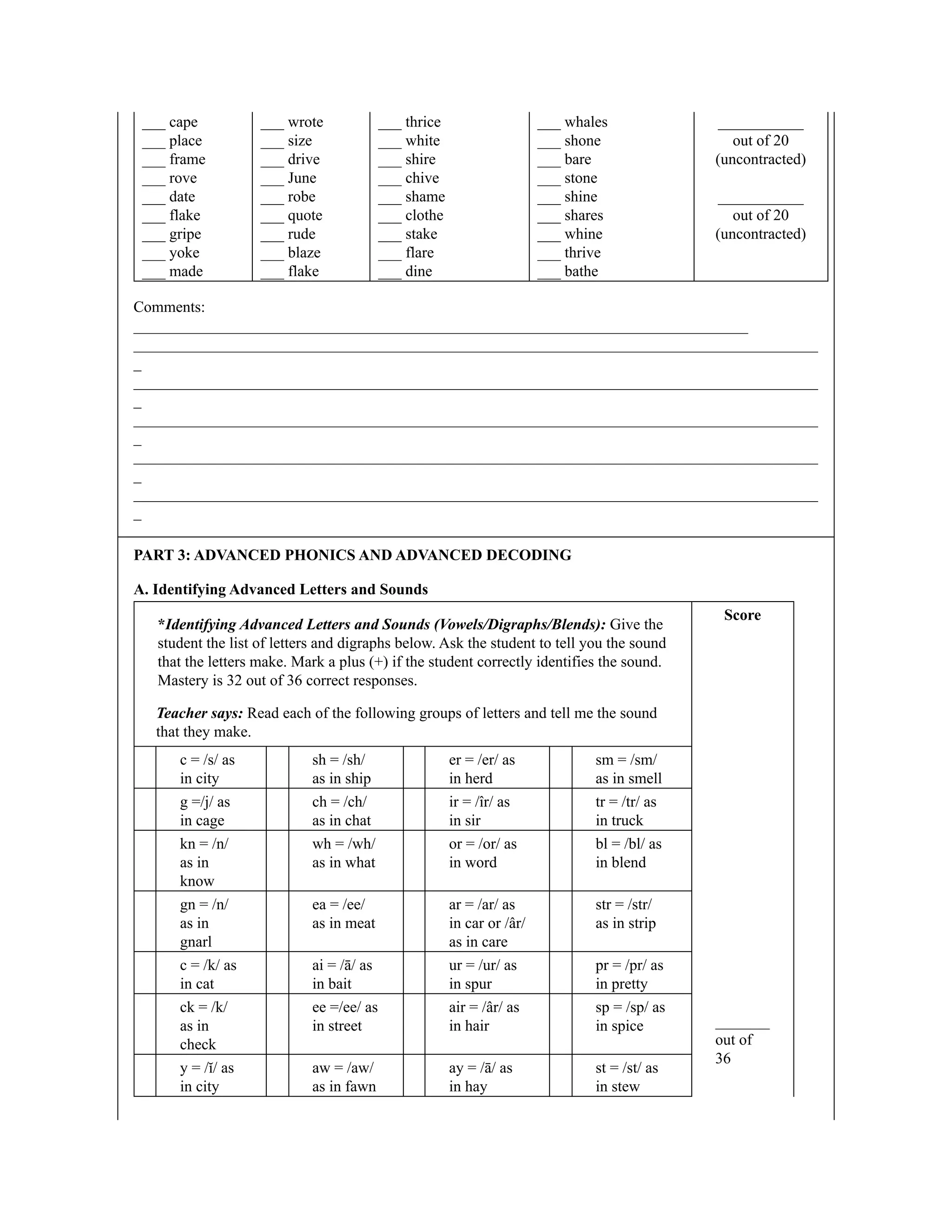 ___ cape
___ place
___ frame
___ rove
___ date
___ flake
___ gripe
___ yoke
___ made
___ wrote
___ size
___ drive
___ June
___ robe
___ quote
___ rude
___ blaze
___ flake
___ thrice
___ white
___ shire
___ chive
___ shame
___ clothe
___ stake
___ flare
___ dine
___ whales
___ shone
___ bare
___ stone
___ shine
___ shares
___ whine
___ thrive
___ bathe
___________
out of 20
(uncontracted)
___________
out of 20
(uncontracted)
Comments:
_______________________________________________________________________________
________________________________________________________________________________________
_
________________________________________________________________________________________
_
________________________________________________________________________________________
_
________________________________________________________________________________________
_
________________________________________________________________________________________
_
PART 3: ADVANCED PHONICS AND ADVANCED DECODING
A. Identifying Advanced Letters and Sounds
*Identifying Advanced Letters and Sounds (Vowels/Digraphs/Blends): Give the
student the list of letters and digraphs below. Ask the student to tell you the sound
that the letters make. Mark a plus (+) if the student correctly identifies the sound.
Mastery is 32 out of 36 correct responses.
Teacher says: Read each of the following groups of letters and tell me the sound
that they make.
Score
c = /s/ as
in city
sh = /sh/
as in ship
er = /er/ as
in herd
sm = /sm/
as in smell
_______
out of
36
g =/j/ as
in cage
ch = /ch/
as in chat
ir = /îr/ as
in sir
tr = /tr/ as
in truck
kn = /n/
as in
know
wh = /wh/
as in what
or = /or/ as
in word
bl = /bl/ as
in blend
gn = /n/
as in
gnarl
ea = /ee/
as in meat
ar = /ar/ as
in car or /âr/
as in care
str = /str/
as in strip
c = /k/ as
in cat
ai = /ā/ as
in bait
ur = /ur/ as
in spur
pr = /pr/ as
in pretty
ck = /k/
as in
check
ee =/ee/ as
in street
air = /âr/ as
in hair
sp = /sp/ as
in spice
y = /ĭ/ as
in city
aw = /aw/
as in fawn
ay = /ā/ as
in hay
st = /st/ as
in stew
 