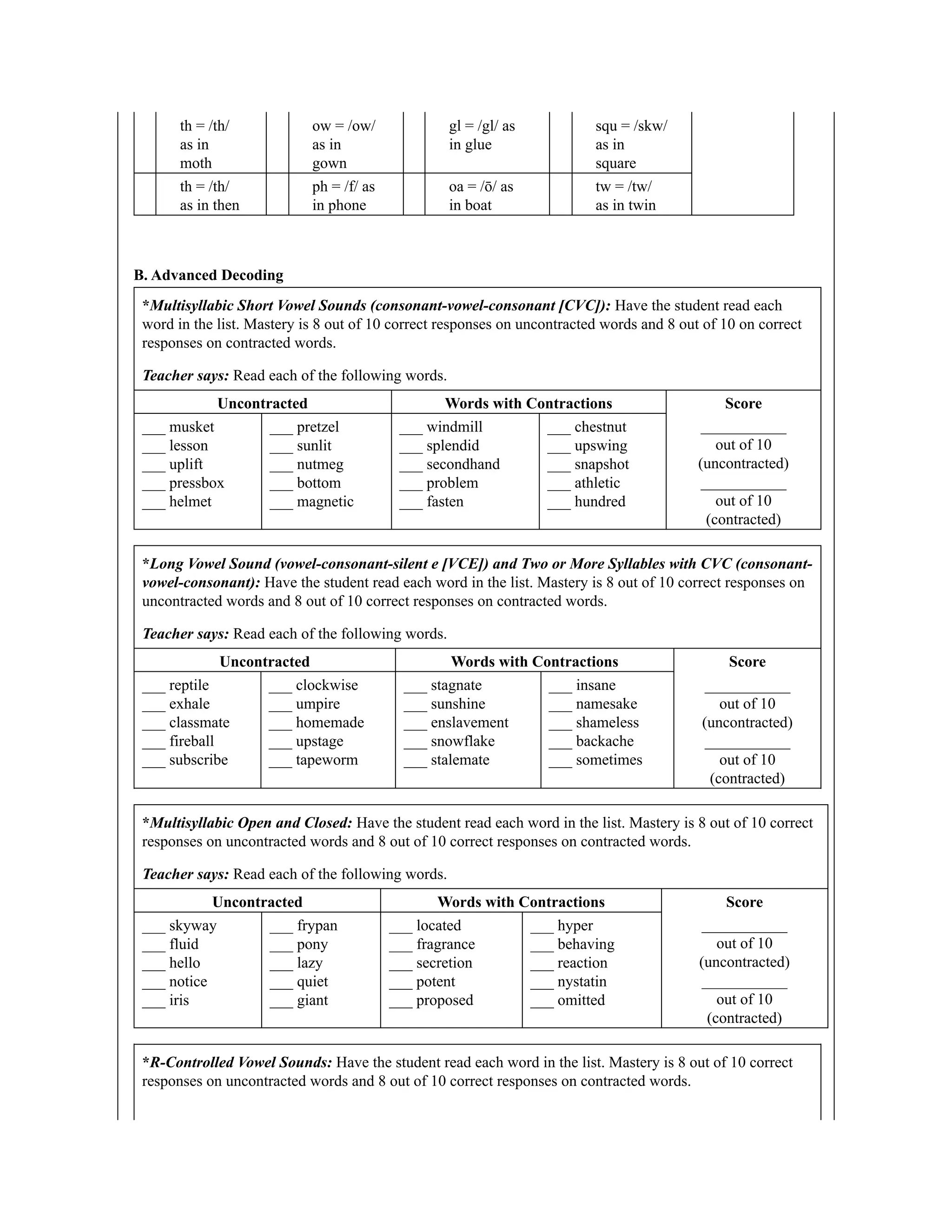th = /th/
as in
moth
ow = /ow/
as in
gown
gl = /gl/ as
in glue
squ = /skw/
as in
square
th = /th/
as in then
ph = /f/ as
in phone
oa = /ō/ as
in boat
tw = /tw/
as in twin
B. Advanced Decoding
*Multisyllabic Short Vowel Sounds (consonant-vowel-consonant [CVC]): Have the student read each
word in the list. Mastery is 8 out of 10 correct responses on uncontracted words and 8 out of 10 on correct
responses on contracted words.
Teacher says: Read each of the following words.
Uncontracted Words with Contractions Score
___ musket
___ lesson
___ uplift
___ pressbox
___ helmet
___ pretzel
___ sunlit
___ nutmeg
___ bottom
___ magnetic
___ windmill
___ splendid
___ secondhand
___ problem
___ fasten
___ chestnut
___ upswing
___ snapshot
___ athletic
___ hundred
___________
out of 10
(uncontracted)
___________
out of 10
(contracted)
*Long Vowel Sound (vowel-consonant-silent e [VCE]) and Two or More Syllables with CVC (consonant-
vowel-consonant): Have the student read each word in the list. Mastery is 8 out of 10 correct responses on
uncontracted words and 8 out of 10 correct responses on contracted words.
Teacher says: Read each of the following words.
Uncontracted Words with Contractions Score
___ reptile
___ exhale
___ classmate
___ fireball
___ subscribe
___ clockwise
___ umpire
___ homemade
___ upstage
___ tapeworm
___ stagnate
___ sunshine
___ enslavement
___ snowflake
___ stalemate
___ insane
___ namesake
___ shameless
___ backache
___ sometimes
___________
out of 10
(uncontracted)
___________
out of 10
(contracted)
*Multisyllabic Open and Closed: Have the student read each word in the list. Mastery is 8 out of 10 correct
responses on uncontracted words and 8 out of 10 correct responses on contracted words.
Teacher says: Read each of the following words.
Uncontracted Words with Contractions Score
___ skyway
___ fluid
___ hello
___ notice
___ iris
___ frypan
___ pony
___ lazy
___ quiet
___ giant
___ located
___ fragrance
___ secretion
___ potent
___ proposed
___ hyper
___ behaving
___ reaction
___ nystatin
___ omitted
___________
out of 10
(uncontracted)
___________
out of 10
(contracted)
*R-Controlled Vowel Sounds: Have the student read each word in the list. Mastery is 8 out of 10 correct
responses on uncontracted words and 8 out of 10 correct responses on contracted words.
 