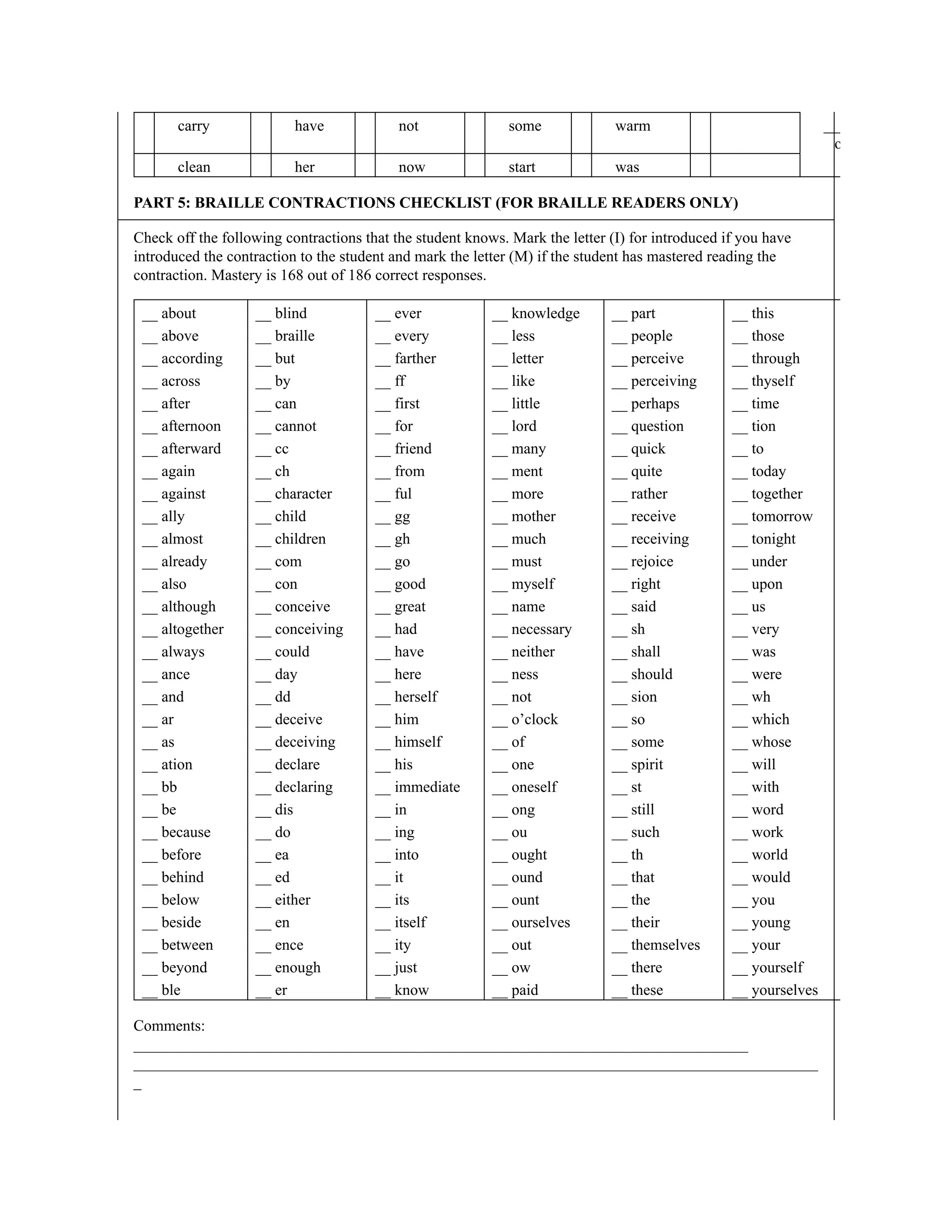 carry have not some warm ___
o
clean her now start was
PART 5: BRAILLE CONTRACTIONS CHECKLIST (FOR BRAILLE READERS ONLY)
Check off the following contractions that the student knows. Mark the letter (I) for introduced if you have
introduced the contraction to the student and mark the letter (M) if the student has mastered reading the
contraction. Mastery is 168 out of 186 correct responses.
__ about __ blind __ ever __ knowledge __ part __ this
__ above __ braille __ every __ less __ people __ those
__ according __ but __ farther __ letter __ perceive __ through
__ across __ by __ ff __ like __ perceiving __ thyself
__ after __ can __ first __ little __ perhaps __ time
__ afternoon __ cannot __ for __ lord __ question __ tion
__ afterward __ cc __ friend __ many __ quick __ to
__ again __ ch __ from __ ment __ quite __ today
__ against __ character __ ful __ more __ rather __ together
__ ally __ child __ gg __ mother __ receive __ tomorrow
__ almost __ children __ gh __ much __ receiving __ tonight
__ already __ com __ go __ must __ rejoice __ under
__ also __ con __ good __ myself __ right __ upon
__ although __ conceive __ great __ name __ said __ us
__ altogether __ conceiving __ had __ necessary __ sh __ very
__ always __ could __ have __ neither __ shall __ was
__ ance __ day __ here __ ness __ should __ were
__ and __ dd __ herself __ not __ sion __ wh
__ ar __ deceive __ him __ o’clock __ so __ which
__ as __ deceiving __ himself __ of __ some __ whose
__ ation __ declare __ his __ one __ spirit __ will
__ bb __ declaring __ immediate __ oneself __ st __ with
__ be __ dis __ in __ ong __ still __ word
__ because __ do __ ing __ ou __ such __ work
__ before __ ea __ into __ ought __ th __ world
__ behind __ ed __ it __ ound __ that __ would
__ below __ either __ its __ ount __ the __ you
__ beside __ en __ itself __ ourselves __ their __ young
__ between __ ence __ ity __ out __ themselves __ your
__ beyond __ enough __ just __ ow __ there __ yourself
__ ble __ er __ know __ paid __ these __ yourselves
Comments:
_______________________________________________________________________________
________________________________________________________________________________________
_
 