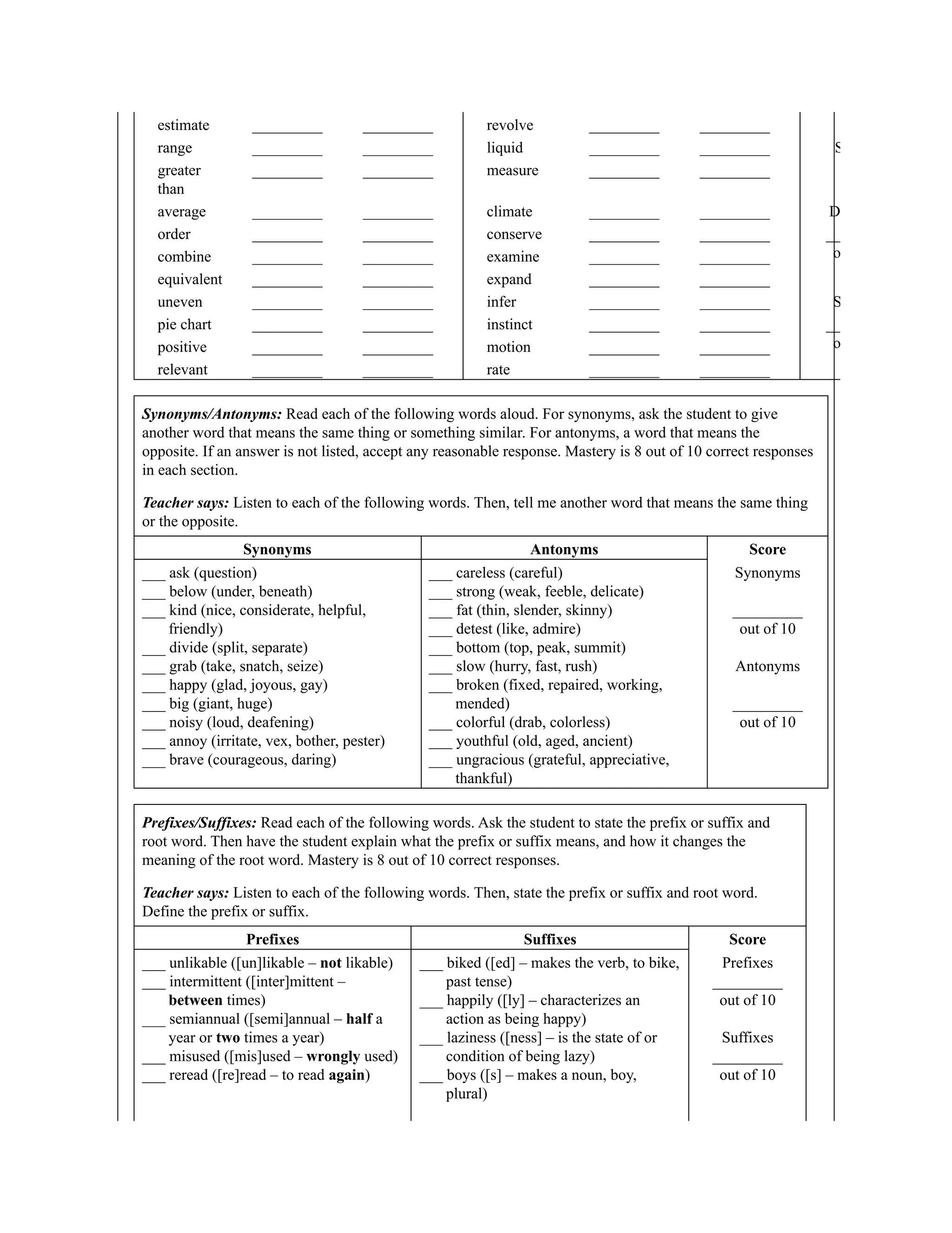 estimate _________ _________ revolve _________ _________
range _________ _________ liquid _________ _________ S
greater
than
_________ _________ measure _________ _________
average _________ _________ climate _________ _________ D
order _________ _________ conserve _________ _________ __
o
combine _________ _________ examine _________ _________
equivalent _________ _________ expand _________ _________
uneven _________ _________ infer _________ _________ S
pie chart _________ _________ instinct _________ _________ __
o
positive _________ _________ motion _________ _________
relevant _________ _________ rate _________ _________
Synonyms/Antonyms: Read each of the following words aloud. For synonyms, ask the student to give
another word that means the same thing or something similar. For antonyms, a word that means the
opposite. If an answer is not listed, accept any reasonable response. Mastery is 8 out of 10 correct responses
in each section.
Teacher says: Listen to each of the following words. Then, tell me another word that means the same thing
or the opposite.
Synonyms Antonyms Score
___ ask (question)
___ below (under, beneath)
___ kind (nice, considerate, helpful,
friendly)
___ divide (split, separate)
___ grab (take, snatch, seize)
___ happy (glad, joyous, gay)
___ big (giant, huge)
___ noisy (loud, deafening)
___ annoy (irritate, vex, bother, pester)
___ brave (courageous, daring)
___ careless (careful)
___ strong (weak, feeble, delicate)
___ fat (thin, slender, skinny)
___ detest (like, admire)
___ bottom (top, peak, summit)
___ slow (hurry, fast, rush)
___ broken (fixed, repaired, working,
mended)
___ colorful (drab, colorless)
___ youthful (old, aged, ancient)
___ ungracious (grateful, appreciative,
thankful)
Synonyms
_________
out of 10
Antonyms
_________
out of 10
Prefixes/Suffixes: Read each of the following words. Ask the student to state the prefix or suffix and
root word. Then have the student explain what the prefix or suffix means, and how it changes the
meaning of the root word. Mastery is 8 out of 10 correct responses.
Teacher says: Listen to each of the following words. Then, state the prefix or suffix and root word.
Define the prefix or suffix.
Prefixes Suffixes Score
___ unlikable ([un]likable – not likable)
___ intermittent ([inter]mittent –
between times)
___ semiannual ([semi]annual – half a
year or two times a year)
___ misused ([mis]used – wrongly used)
___ reread ([re]read – to read again)
___ biked ([ed] – makes the verb, to bike,
past tense)
___ happily ([ly] – characterizes an
action as being happy)
___ laziness ([ness] – is the state of or
condition of being lazy)
___ boys ([s] – makes a noun, boy,
plural)
Prefixes
_________
out of 10
Suffixes
_________
out of 10
 