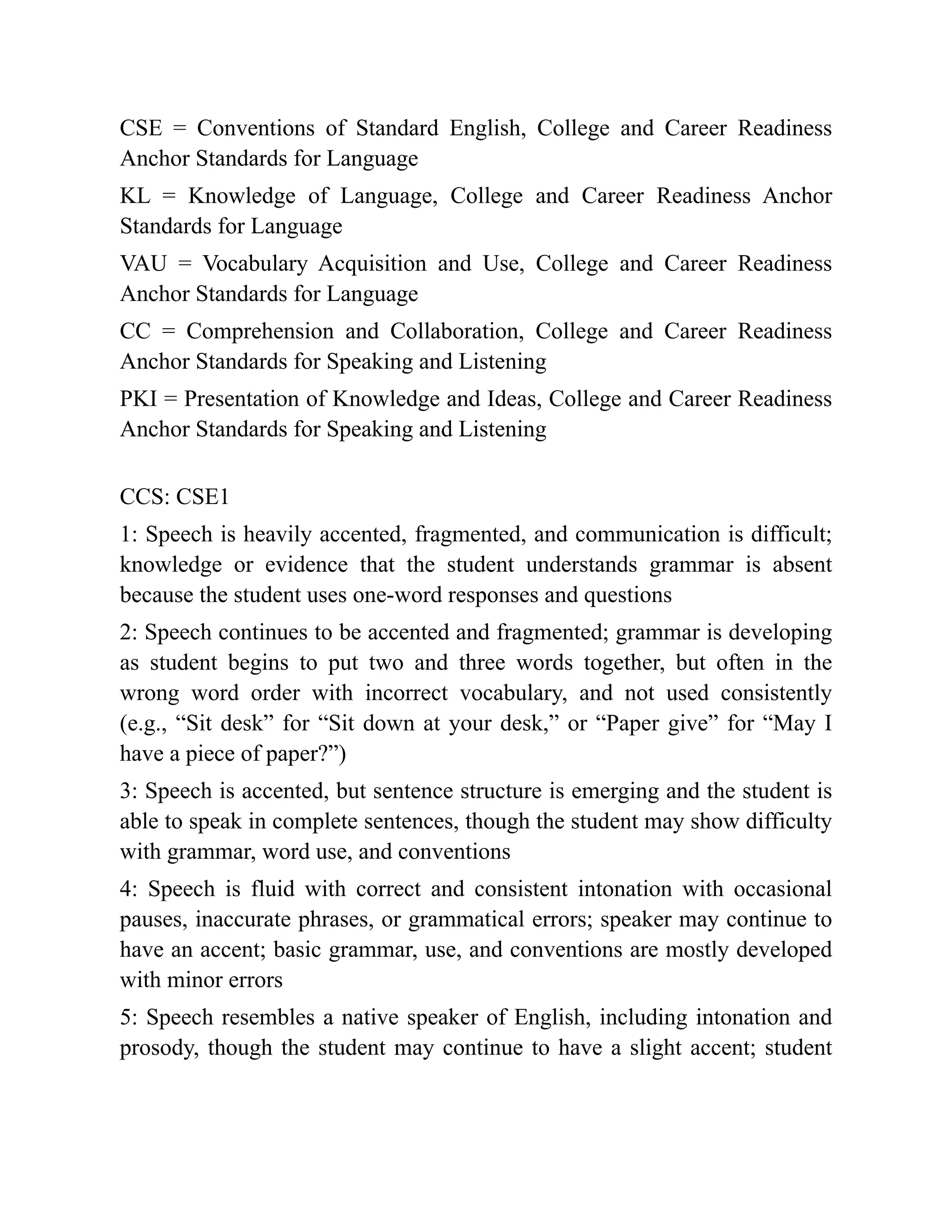 CSE = Conventions of Standard English, College and Career Readiness
Anchor Standards for Language
KL = Knowledge of Language, College and Career Readiness Anchor
Standards for Language
VAU = Vocabulary Acquisition and Use, College and Career Readiness
Anchor Standards for Language
CC = Comprehension and Collaboration, College and Career Readiness
Anchor Standards for Speaking and Listening
PKI = Presentation of Knowledge and Ideas, College and Career Readiness
Anchor Standards for Speaking and Listening
CCS: CSE1
1: Speech is heavily accented, fragmented, and communication is difficult;
knowledge or evidence that the student understands grammar is absent
because the student uses one-word responses and questions
2: Speech continues to be accented and fragmented; grammar is developing
as student begins to put two and three words together, but often in the
wrong word order with incorrect vocabulary, and not used consistently
(e.g., “Sit desk” for “Sit down at your desk,” or “Paper give” for “May I
have a piece of paper?”)
3: Speech is accented, but sentence structure is emerging and the student is
able to speak in complete sentences, though the student may show difficulty
with grammar, word use, and conventions
4: Speech is fluid with correct and consistent intonation with occasional
pauses, inaccurate phrases, or grammatical errors; speaker may continue to
have an accent; basic grammar, use, and conventions are mostly developed
with minor errors
5: Speech resembles a native speaker of English, including intonation and
prosody, though the student may continue to have a slight accent; student
 