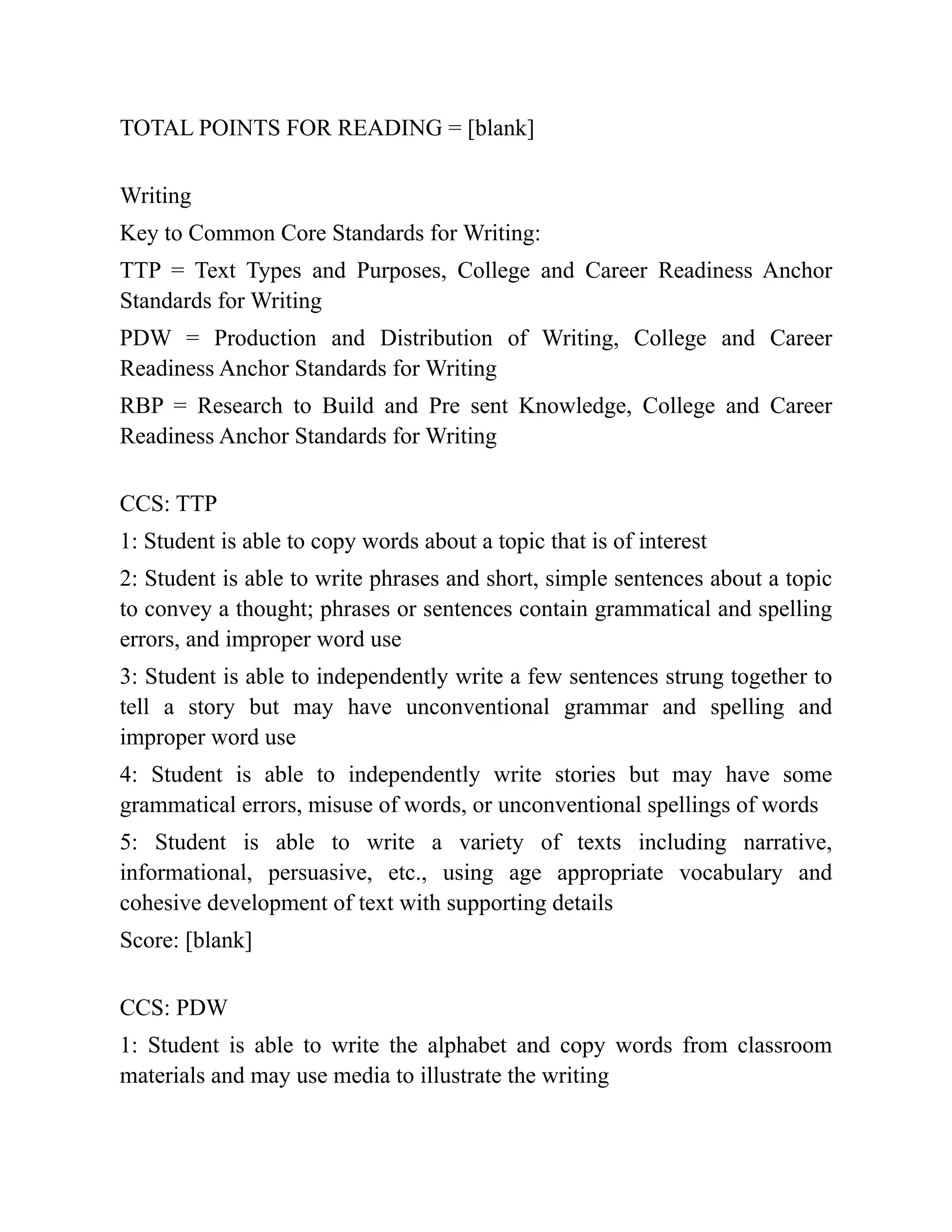 TOTAL POINTS FOR READING = [blank]
Writing
Key to Common Core Standards for Writing:
TTP = Text Types and Purposes, College and Career Readiness Anchor
Standards for Writing
PDW = Production and Distribution of Writing, College and Career
Readiness Anchor Standards for Writing
RBP = Research to Build and Pre sent Knowledge, College and Career
Readiness Anchor Standards for Writing
CCS: TTP
1: Student is able to copy words about a topic that is of interest
2: Student is able to write phrases and short, simple sentences about a topic
to convey a thought; phrases or sentences contain grammatical and spelling
errors, and improper word use
3: Student is able to independently write a few sentences strung together to
tell a story but may have unconventional grammar and spelling and
improper word use
4: Student is able to independently write stories but may have some
grammatical errors, misuse of words, or unconventional spellings of words
5: Student is able to write a variety of texts including narrative,
informational, persuasive, etc., using age appropriate vocabulary and
cohesive development of text with supporting details
Score: [blank]
CCS: PDW
1: Student is able to write the alphabet and copy words from classroom
materials and may use media to illustrate the writing
 