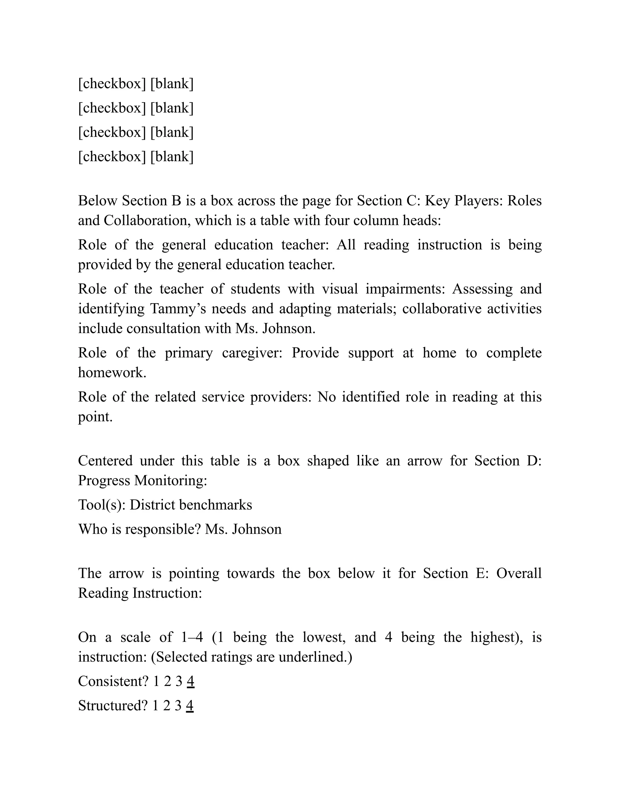 [checkbox] [blank]
[checkbox] [blank]
[checkbox] [blank]
[checkbox] [blank]
Below Section B is a box across the page for Section C: Key Players: Roles
and Collaboration, which is a table with four column heads:
Role of the general education teacher: All reading instruction is being
provided by the general education teacher.
Role of the teacher of students with visual impairments: Assessing and
identifying Tammy’s needs and adapting materials; collaborative activities
include consultation with Ms. Johnson.
Role of the primary caregiver: Provide support at home to complete
homework.
Role of the related service providers: No identified role in reading at this
point.
Centered under this table is a box shaped like an arrow for Section D:
Progress Monitoring:
Tool(s): District benchmarks
Who is responsible? Ms. Johnson
The arrow is pointing towards the box below it for Section E: Overall
Reading Instruction:
On a scale of 1–4 (1 being the lowest, and 4 being the highest), is
instruction: (Selected ratings are underlined.)
Consistent? 1 2 3 4
Structured? 1 2 3 4
 