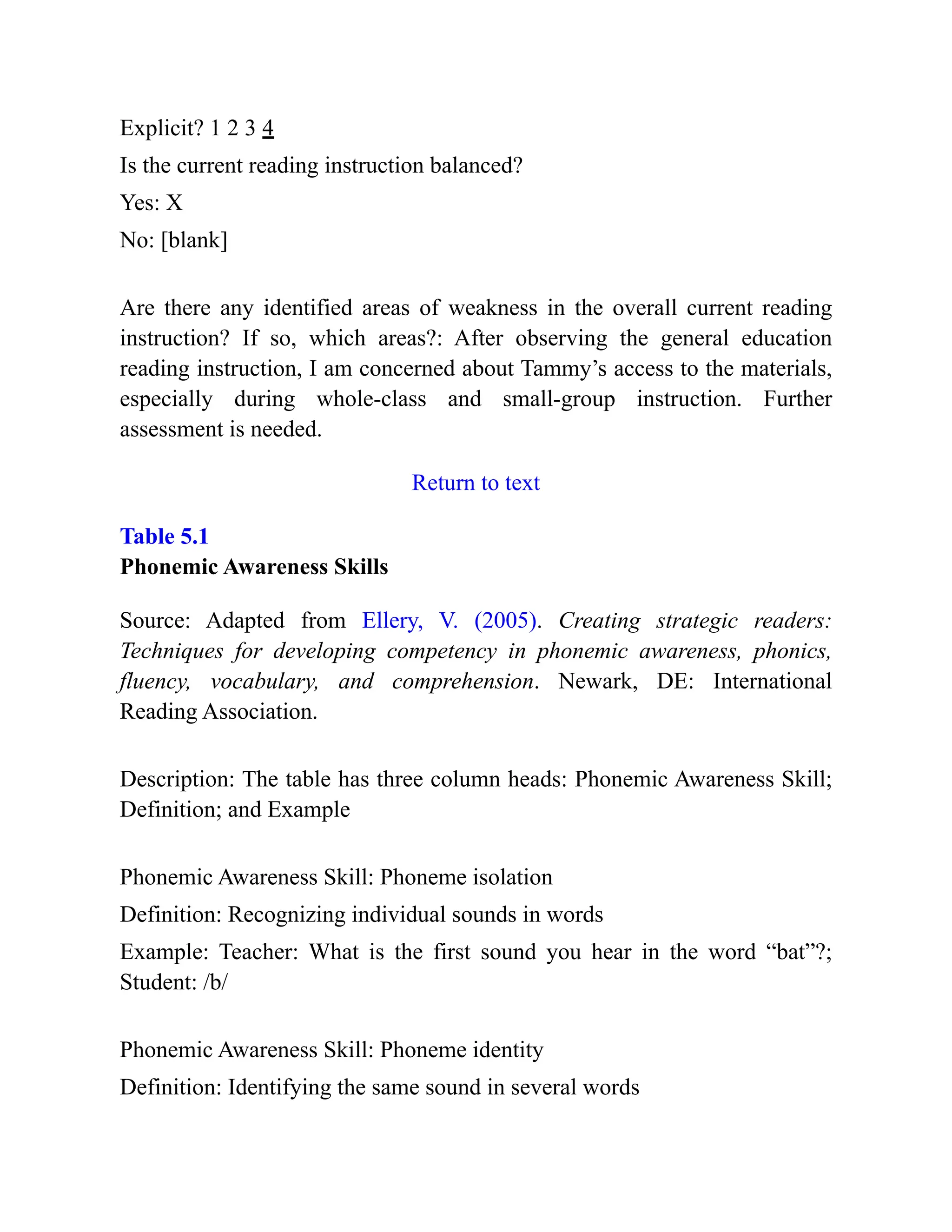 Explicit? 1 2 3 4
Is the current reading instruction balanced?
Yes: X
No: [blank]
Are there any identified areas of weakness in the overall current reading
instruction? If so, which areas?: After observing the general education
reading instruction, I am concerned about Tammy’s access to the materials,
especially during whole-class and small-group instruction. Further
assessment is needed.
Return to text
Table 5.1
Phonemic Awareness Skills
Source: Adapted from Ellery, V. (2005). Creating strategic readers:
Techniques for developing competency in phonemic awareness, phonics,
fluency, vocabulary, and comprehension. Newark, DE: International
Reading Association.
Description: The table has three column heads: Phonemic Awareness Skill;
Definition; and Example
Phonemic Awareness Skill: Phoneme isolation
Definition: Recognizing individual sounds in words
Example: Teacher: What is the first sound you hear in the word “bat”?;
Student: /b/
Phonemic Awareness Skill: Phoneme identity
Definition: Identifying the same sound in several words
 