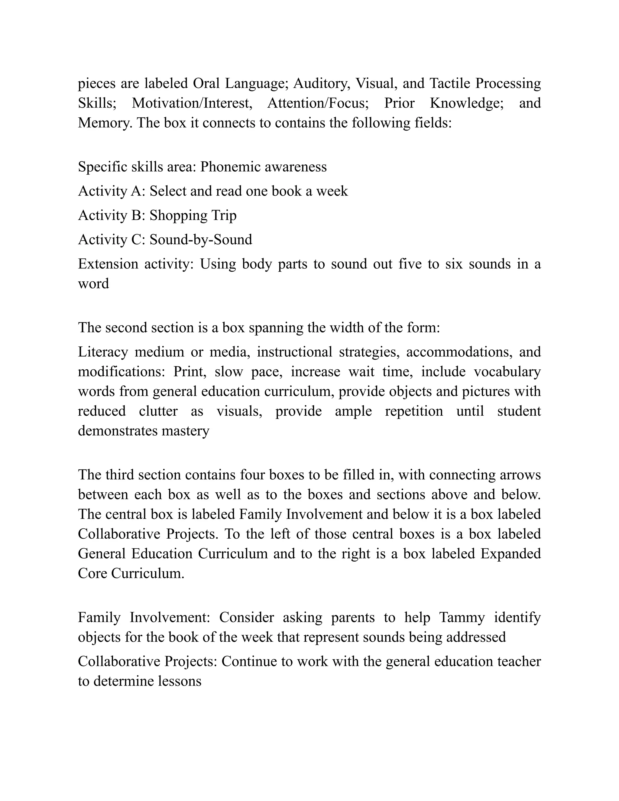 pieces are labeled Oral Language; Auditory, Visual, and Tactile Processing
Skills; Motivation/Interest, Attention/Focus; Prior Knowledge; and
Memory. The box it connects to contains the following fields:
Specific skills area: Phonemic awareness
Activity A: Select and read one book a week
Activity B: Shopping Trip
Activity C: Sound-by-Sound
Extension activity: Using body parts to sound out five to six sounds in a
word
The second section is a box spanning the width of the form:
Literacy medium or media, instructional strategies, accommodations, and
modifications: Print, slow pace, increase wait time, include vocabulary
words from general education curriculum, provide objects and pictures with
reduced clutter as visuals, provide ample repetition until student
demonstrates mastery
The third section contains four boxes to be filled in, with connecting arrows
between each box as well as to the boxes and sections above and below.
The central box is labeled Family Involvement and below it is a box labeled
Collaborative Projects. To the left of those central boxes is a box labeled
General Education Curriculum and to the right is a box labeled Expanded
Core Curriculum.
Family Involvement: Consider asking parents to help Tammy identify
objects for the book of the week that represent sounds being addressed
Collaborative Projects: Continue to work with the general education teacher
to determine lessons
 