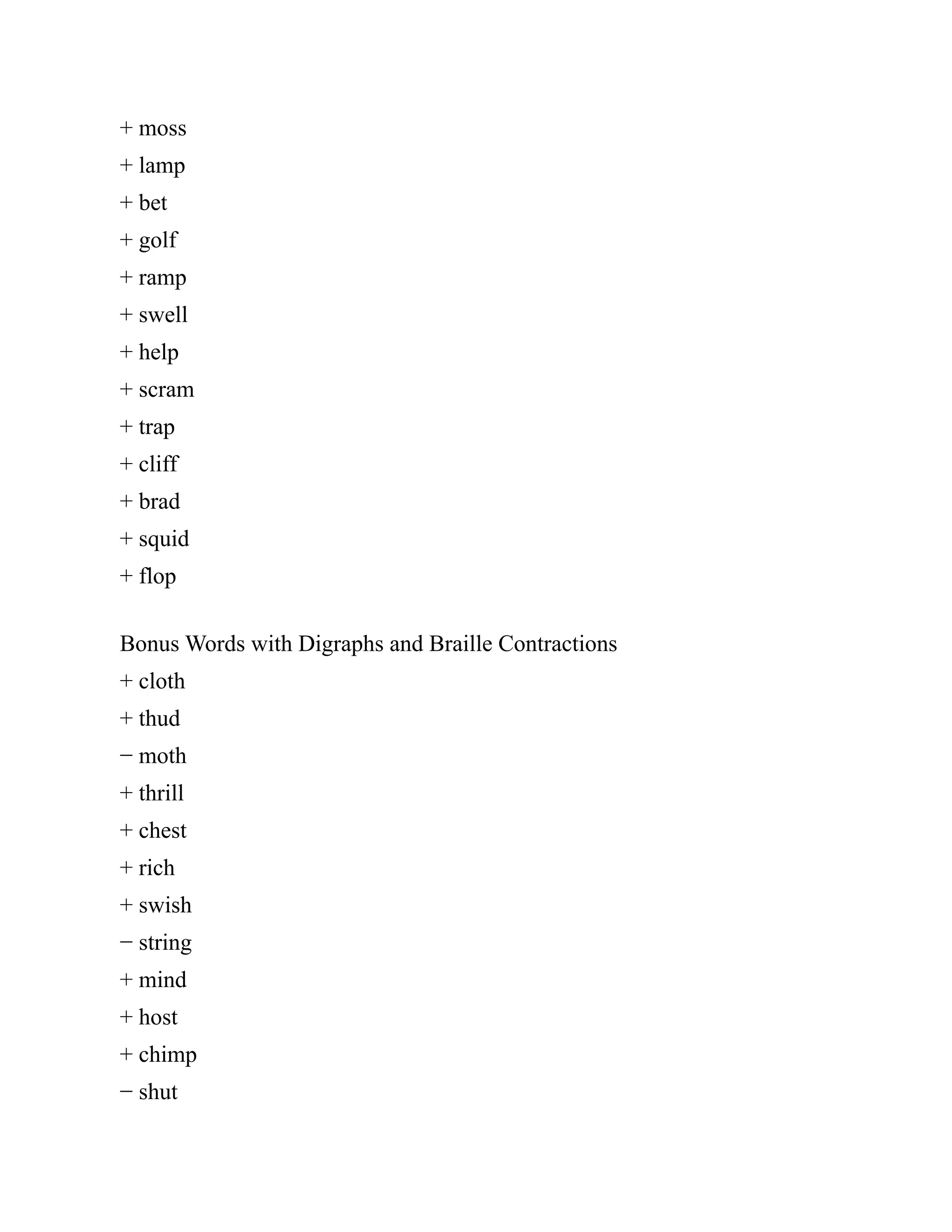 + moss
+ lamp
+ bet
+ golf
+ ramp
+ swell
+ help
+ scram
+ trap
+ cliff
+ brad
+ squid
+ flop
Bonus Words with Digraphs and Braille Contractions
+ cloth
+ thud
− moth
+ thrill
+ chest
+ rich
+ swish
− string
+ mind
+ host
+ chimp
− shut
 