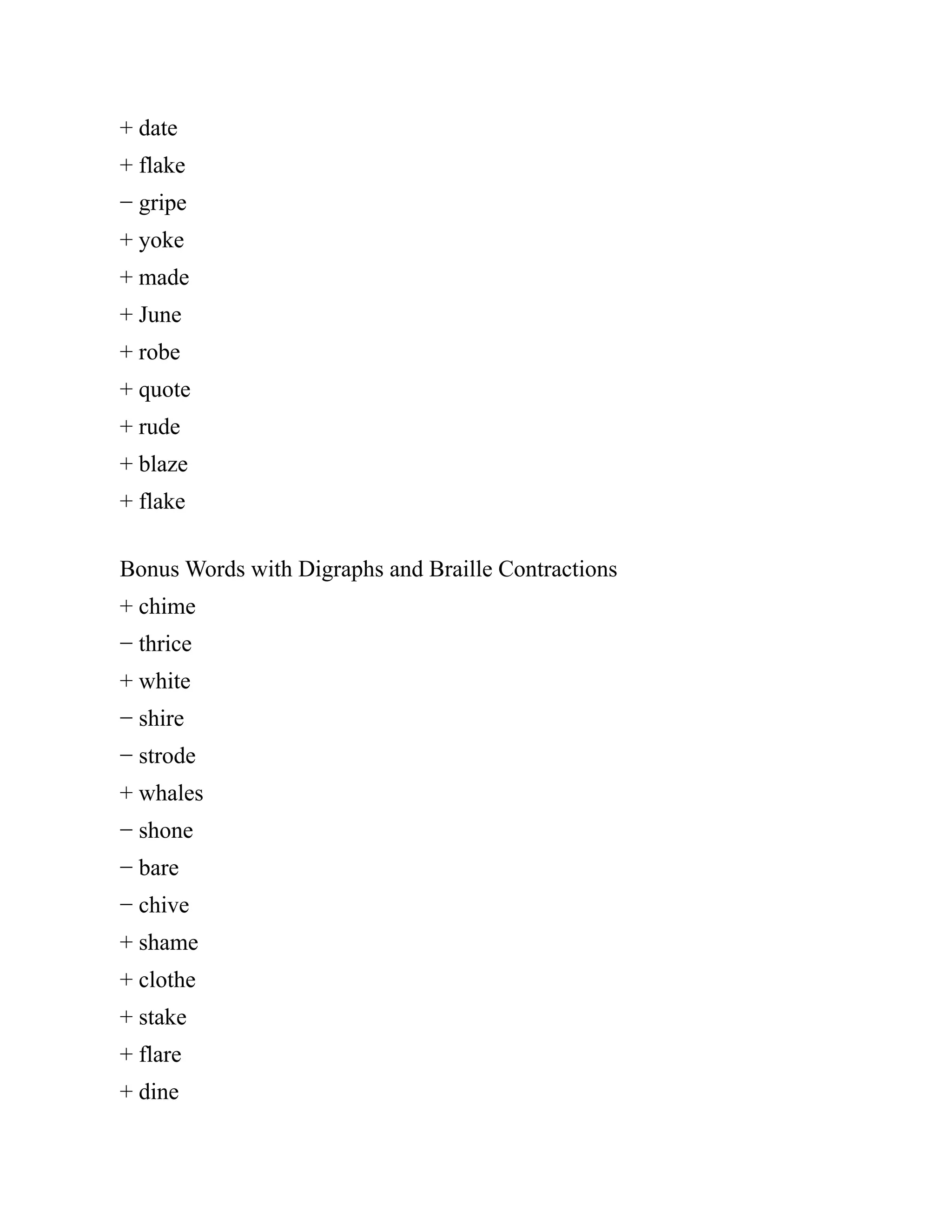 + date
+ flake
− gripe
+ yoke
+ made
+ June
+ robe
+ quote
+ rude
+ blaze
+ flake
Bonus Words with Digraphs and Braille Contractions
+ chime
− thrice
+ white
− shire
− strode
+ whales
− shone
− bare
− chive
+ shame
+ clothe
+ stake
+ flare
+ dine
 