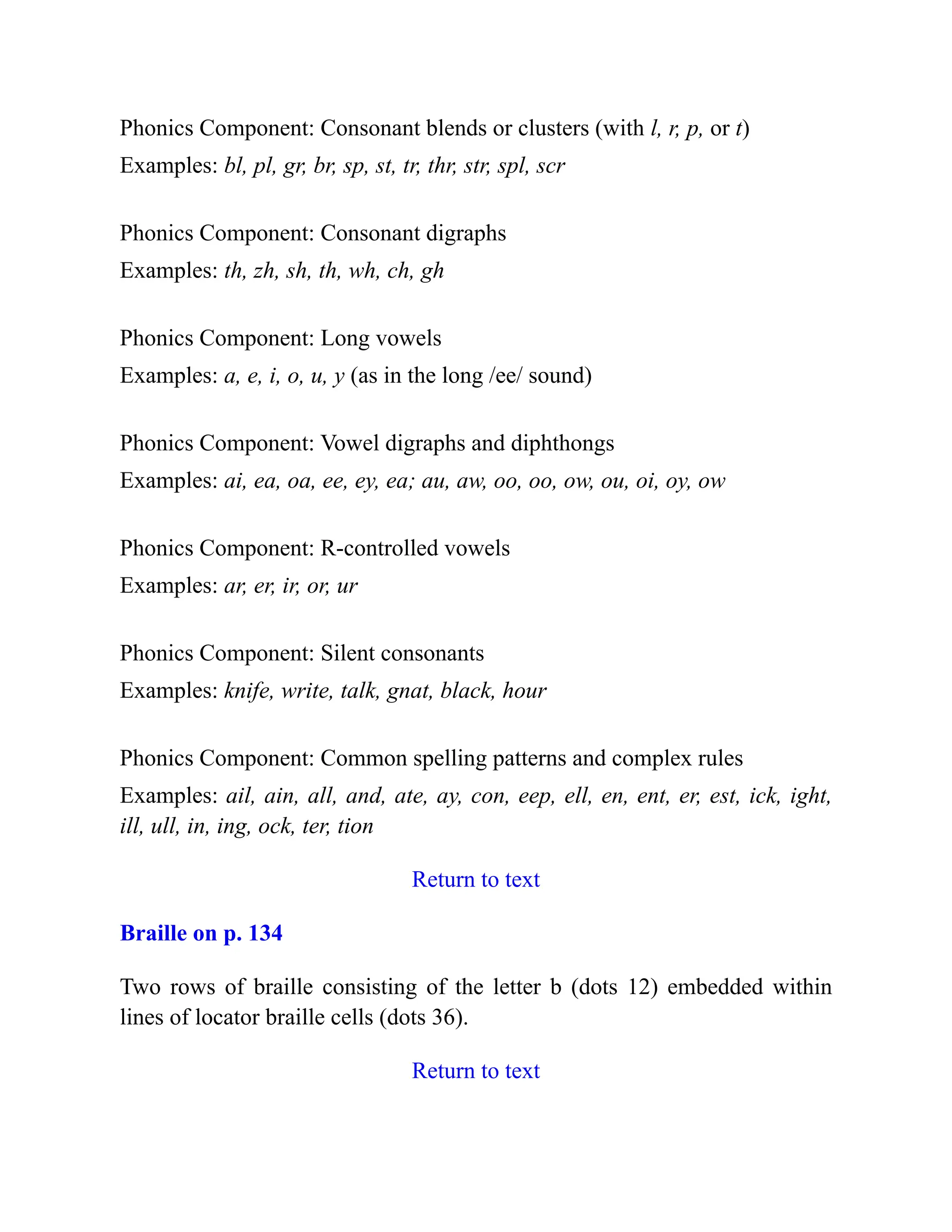 Phonics Component: Consonant blends or clusters (with l, r, p, or t)
Examples: bl, pl, gr, br, sp, st, tr, thr, str, spl, scr
Phonics Component: Consonant digraphs
Examples: th, zh, sh, th, wh, ch, gh
Phonics Component: Long vowels
Examples: a, e, i, o, u, y (as in the long /ee/ sound)
Phonics Component: Vowel digraphs and diphthongs
Examples: ai, ea, oa, ee, ey, ea; au, aw, oo, oo, ow, ou, oi, oy, ow
Phonics Component: R-controlled vowels
Examples: ar, er, ir, or, ur
Phonics Component: Silent consonants
Examples: knife, write, talk, gnat, black, hour
Phonics Component: Common spelling patterns and complex rules
Examples: ail, ain, all, and, ate, ay, con, eep, ell, en, ent, er, est, ick, ight,
ill, ull, in, ing, ock, ter, tion
Return to text
Braille on p. 134
Two rows of braille consisting of the letter b (dots 12) embedded within
lines of locator braille cells (dots 36).
Return to text
 