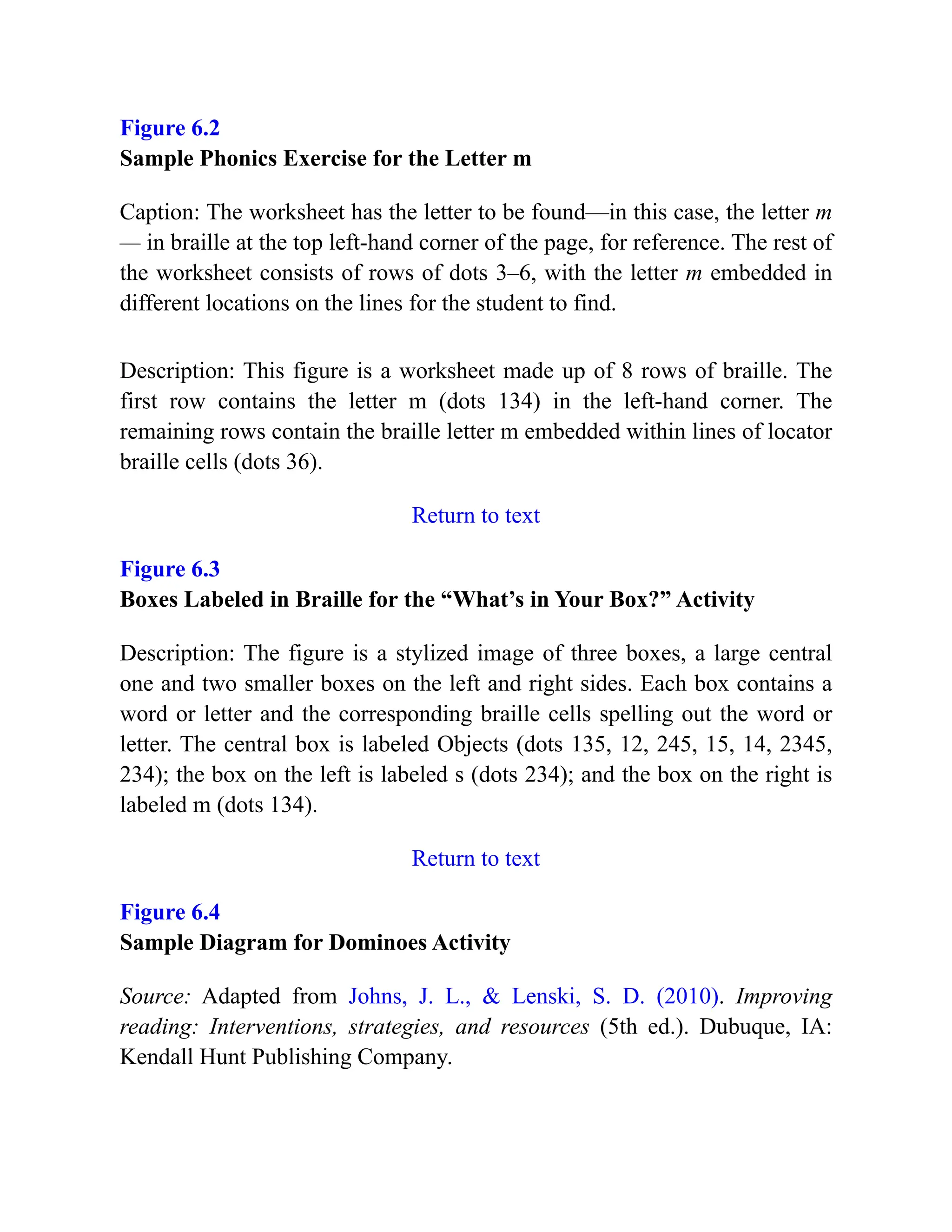 Figure 6.2
Sample Phonics Exercise for the Letter m
Caption: The worksheet has the letter to be found—in this case, the letter m
— in braille at the top left-hand corner of the page, for reference. The rest of
the worksheet consists of rows of dots 3–6, with the letter m embedded in
different locations on the lines for the student to find.
Description: This figure is a worksheet made up of 8 rows of braille. The
first row contains the letter m (dots 134) in the left-hand corner. The
remaining rows contain the braille letter m embedded within lines of locator
braille cells (dots 36).
Return to text
Figure 6.3
Boxes Labeled in Braille for the “What’s in Your Box?” Activity
Description: The figure is a stylized image of three boxes, a large central
one and two smaller boxes on the left and right sides. Each box contains a
word or letter and the corresponding braille cells spelling out the word or
letter. The central box is labeled Objects (dots 135, 12, 245, 15, 14, 2345,
234); the box on the left is labeled s (dots 234); and the box on the right is
labeled m (dots 134).
Return to text
Figure 6.4
Sample Diagram for Dominoes Activity
Source: Adapted from Johns, J. L., & Lenski, S. D. (2010). Improving
reading: Interventions, strategies, and resources (5th ed.). Dubuque, IA:
Kendall Hunt Publishing Company.
 