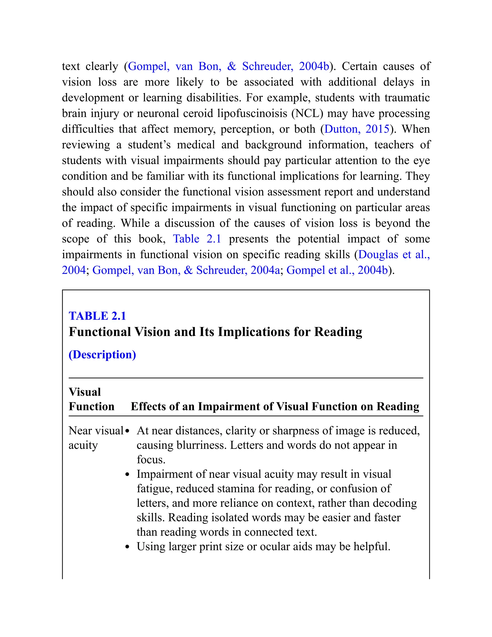 text clearly (Gompel, van Bon, & Schreuder, 2004b). Certain causes of
vision loss are more likely to be associated with additional delays in
development or learning disabilities. For example, students with traumatic
brain injury or neuronal ceroid lipofuscinoisis (NCL) may have processing
difficulties that affect memory, perception, or both (Dutton, 2015). When
reviewing a student’s medical and background information, teachers of
students with visual impairments should pay particular attention to the eye
condition and be familiar with its functional implications for learning. They
should also consider the functional vision assessment report and understand
the impact of specific impairments in visual functioning on particular areas
of reading. While a discussion of the causes of vision loss is beyond the
scope of this book, Table 2.1 presents the potential impact of some
impairments in functional vision on specific reading skills (Douglas et al.,
2004; Gompel, van Bon, & Schreuder, 2004a; Gompel et al., 2004b).
TABLE 2.1
Functional Vision and Its Implications for Reading
(Description)
Visual
Function Effects of an Impairment of Visual Function on Reading
Near visual
acuity
At near distances, clarity or sharpness of image is reduced,
causing blurriness. Letters and words do not appear in
focus.
Impairment of near visual acuity may result in visual
fatigue, reduced stamina for reading, or confusion of
letters, and more reliance on context, rather than decoding
skills. Reading isolated words may be easier and faster
than reading words in connected text.
Using larger print size or ocular aids may be helpful.
 