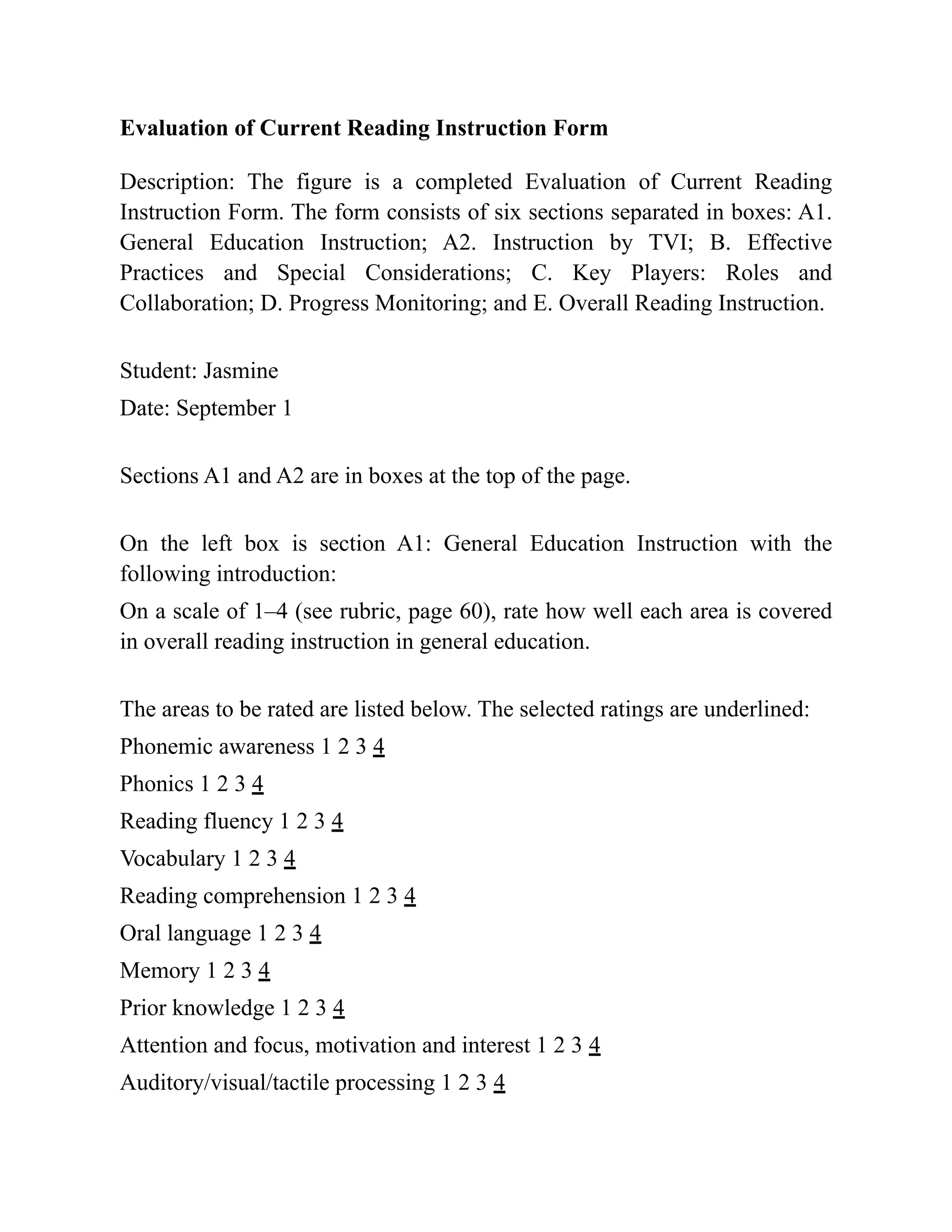 Evaluation of Current Reading Instruction Form
Description: The figure is a completed Evaluation of Current Reading
Instruction Form. The form consists of six sections separated in boxes: A1.
General Education Instruction; A2. Instruction by TVI; B. Effective
Practices and Special Considerations; C. Key Players: Roles and
Collaboration; D. Progress Monitoring; and E. Overall Reading Instruction.
Student: Jasmine
Date: September 1
Sections A1 and A2 are in boxes at the top of the page.
On the left box is section A1: General Education Instruction with the
following introduction:
On a scale of 1–4 (see rubric, page 60), rate how well each area is covered
in overall reading instruction in general education.
The areas to be rated are listed below. The selected ratings are underlined:
Phonemic awareness 1 2 3 4
Phonics 1 2 3 4
Reading fluency 1 2 3 4
Vocabulary 1 2 3 4
Reading comprehension 1 2 3 4
Oral language 1 2 3 4
Memory 1 2 3 4
Prior knowledge 1 2 3 4
Attention and focus, motivation and interest 1 2 3 4
Auditory/visual/tactile processing 1 2 3 4
 