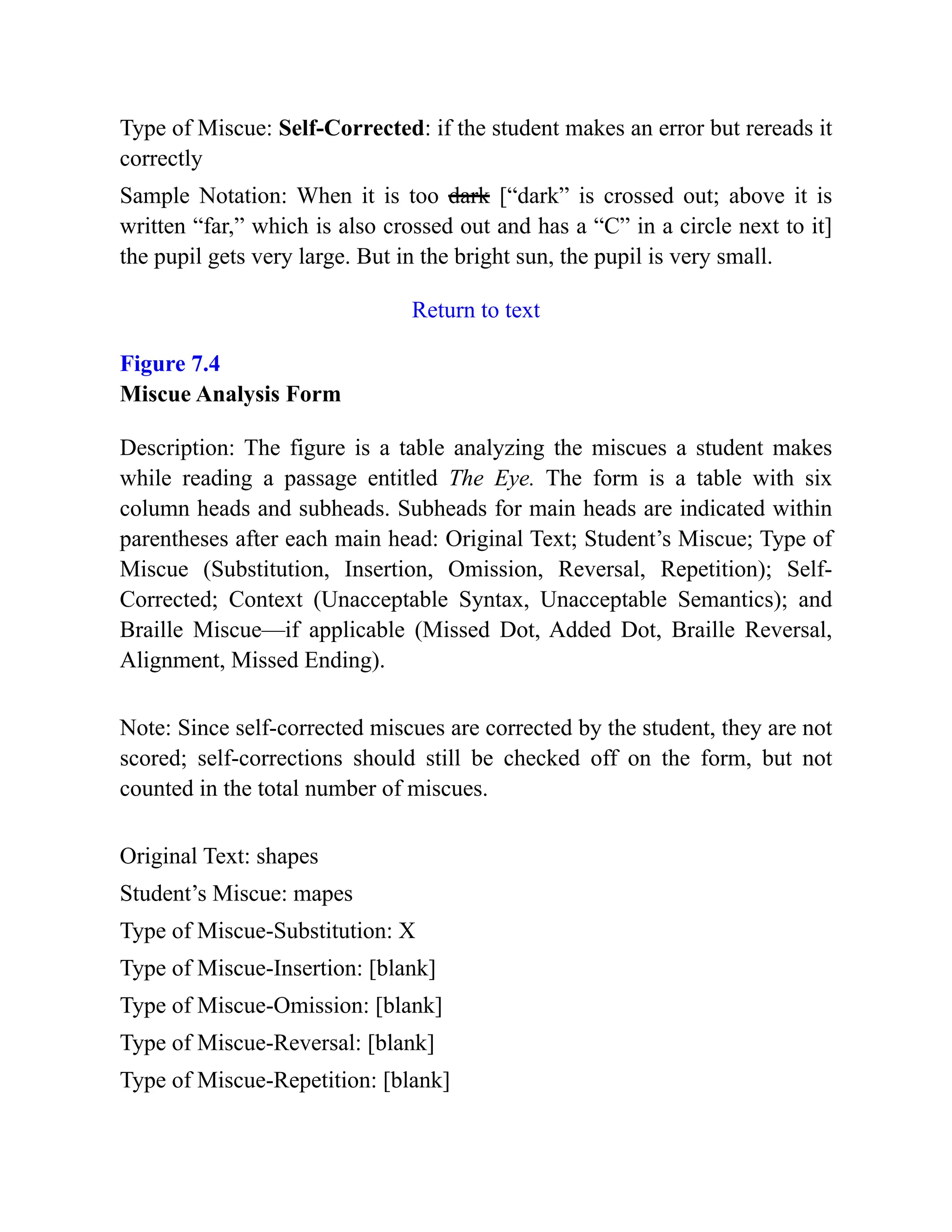 Type of Miscue: Self-Corrected: if the student makes an error but rereads it
correctly
Sample Notation: When it is too dark [“dark” is crossed out; above it is
written “far,” which is also crossed out and has a “C” in a circle next to it]
the pupil gets very large. But in the bright sun, the pupil is very small.
Return to text
Figure 7.4
Miscue Analysis Form
Description: The figure is a table analyzing the miscues a student makes
while reading a passage entitled The Eye. The form is a table with six
column heads and subheads. Subheads for main heads are indicated within
parentheses after each main head: Original Text; Student’s Miscue; Type of
Miscue (Substitution, Insertion, Omission, Reversal, Repetition); Self-
Corrected; Context (Unacceptable Syntax, Unacceptable Semantics); and
Braille Miscue—if applicable (Missed Dot, Added Dot, Braille Reversal,
Alignment, Missed Ending).
Note: Since self-corrected miscues are corrected by the student, they are not
scored; self-corrections should still be checked off on the form, but not
counted in the total number of miscues.
Original Text: shapes
Student’s Miscue: mapes
Type of Miscue-Substitution: X
Type of Miscue-Insertion: [blank]
Type of Miscue-Omission: [blank]
Type of Miscue-Reversal: [blank]
Type of Miscue-Repetition: [blank]
 