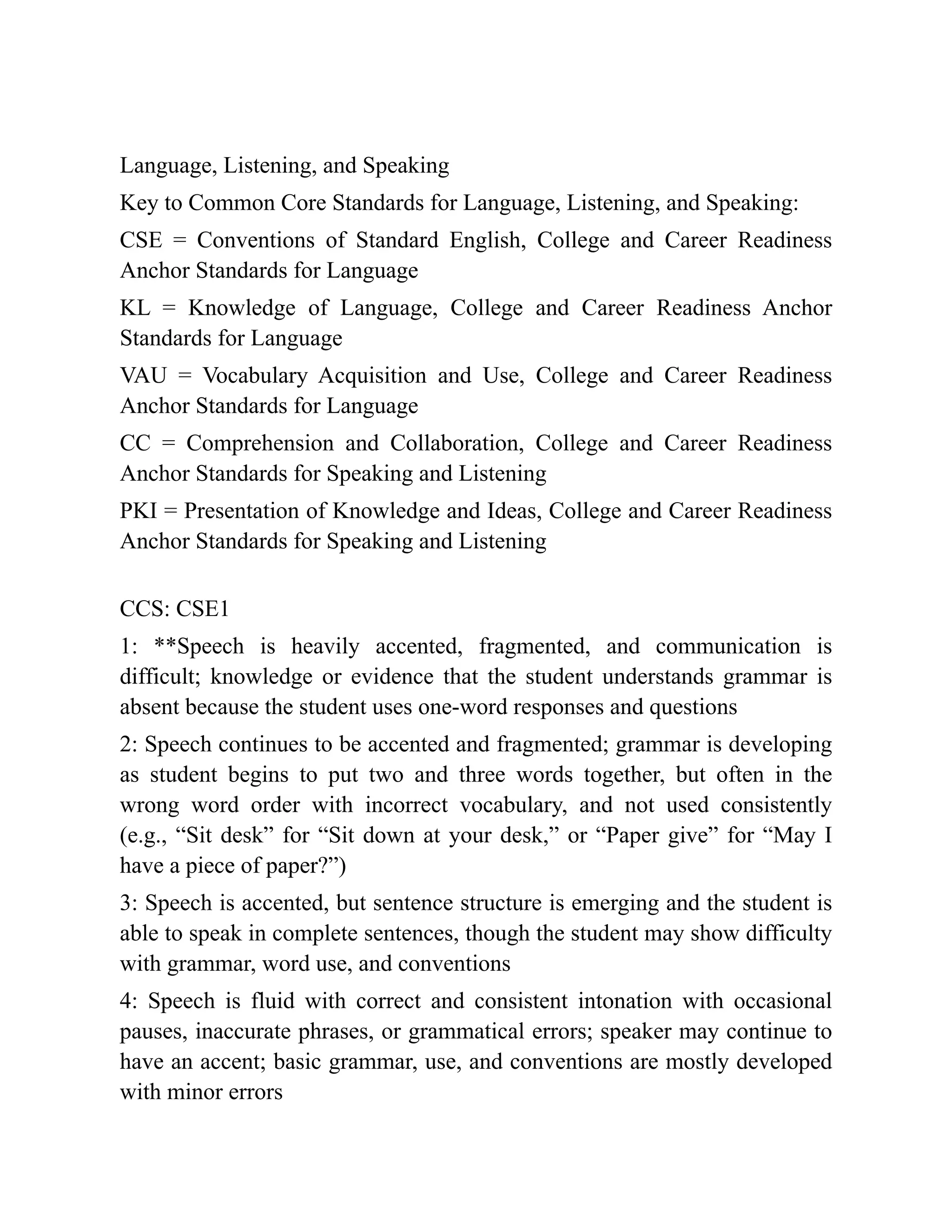 Language, Listening, and Speaking
Key to Common Core Standards for Language, Listening, and Speaking:
CSE = Conventions of Standard English, College and Career Readiness
Anchor Standards for Language
KL = Knowledge of Language, College and Career Readiness Anchor
Standards for Language
VAU = Vocabulary Acquisition and Use, College and Career Readiness
Anchor Standards for Language
CC = Comprehension and Collaboration, College and Career Readiness
Anchor Standards for Speaking and Listening
PKI = Presentation of Knowledge and Ideas, College and Career Readiness
Anchor Standards for Speaking and Listening
CCS: CSE1
1: **Speech is heavily accented, fragmented, and communication is
difficult; knowledge or evidence that the student understands grammar is
absent because the student uses one-word responses and questions
2: Speech continues to be accented and fragmented; grammar is developing
as student begins to put two and three words together, but often in the
wrong word order with incorrect vocabulary, and not used consistently
(e.g., “Sit desk” for “Sit down at your desk,” or “Paper give” for “May I
have a piece of paper?”)
3: Speech is accented, but sentence structure is emerging and the student is
able to speak in complete sentences, though the student may show difficulty
with grammar, word use, and conventions
4: Speech is fluid with correct and consistent intonation with occasional
pauses, inaccurate phrases, or grammatical errors; speaker may continue to
have an accent; basic grammar, use, and conventions are mostly developed
with minor errors
 