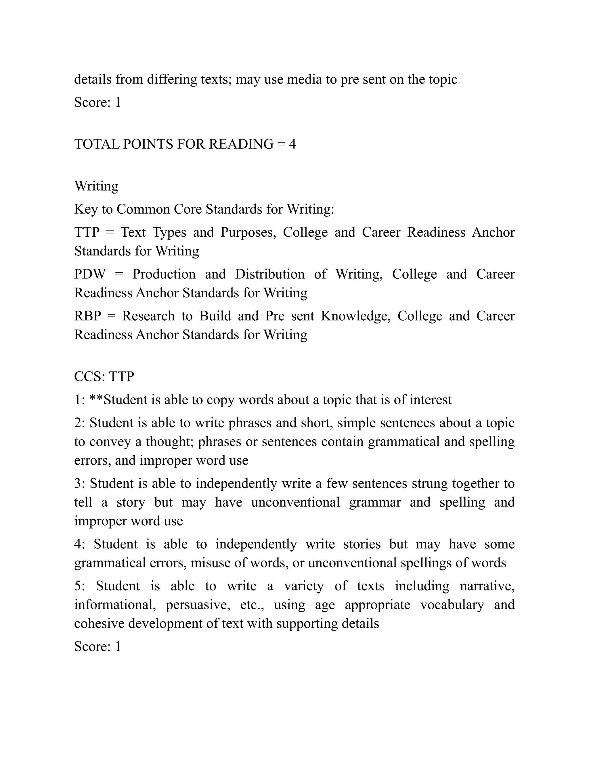 details from differing texts; may use media to pre sent on the topic
Score: 1
TOTAL POINTS FOR READING = 4
Writing
Key to Common Core Standards for Writing:
TTP = Text Types and Purposes, College and Career Readiness Anchor
Standards for Writing
PDW = Production and Distribution of Writing, College and Career
Readiness Anchor Standards for Writing
RBP = Research to Build and Pre sent Knowledge, College and Career
Readiness Anchor Standards for Writing
CCS: TTP
1: **Student is able to copy words about a topic that is of interest
2: Student is able to write phrases and short, simple sentences about a topic
to convey a thought; phrases or sentences contain grammatical and spelling
errors, and improper word use
3: Student is able to independently write a few sentences strung together to
tell a story but may have unconventional grammar and spelling and
improper word use
4: Student is able to independently write stories but may have some
grammatical errors, misuse of words, or unconventional spellings of words
5: Student is able to write a variety of texts including narrative,
informational, persuasive, etc., using age appropriate vocabulary and
cohesive development of text with supporting details
Score: 1
 