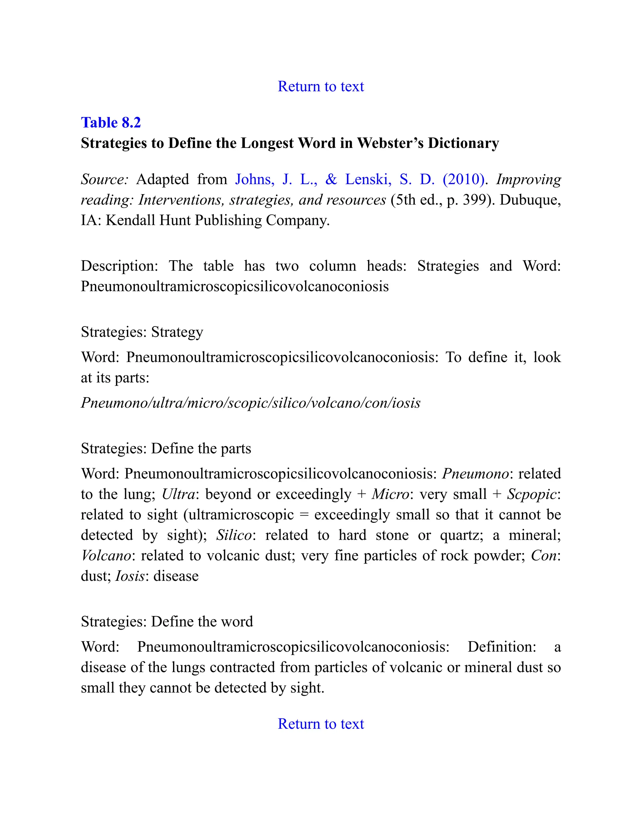 Return to text
Table 8.2
Strategies to Define the Longest Word in Webster’s Dictionary
Source: Adapted from Johns, J. L., & Lenski, S. D. (2010). Improving
reading: Interventions, strategies, and resources (5th ed., p. 399). Dubuque,
IA: Kendall Hunt Publishing Company.
Description: The table has two column heads: Strategies and Word:
Pneumonoultramicroscopicsilicovolcanoconiosis
Strategies: Strategy
Word: Pneumonoultramicroscopicsilicovolcanoconiosis: To define it, look
at its parts:
Pneumono/ultra/micro/scopic/silico/volcano/con/iosis
Strategies: Define the parts
Word: Pneumonoultramicroscopicsilicovolcanoconiosis: Pneumono: related
to the lung; Ultra: beyond or exceedingly + Micro: very small + Scpopic:
related to sight (ultramicroscopic = exceedingly small so that it cannot be
detected by sight); Silico: related to hard stone or quartz; a mineral;
Volcano: related to volcanic dust; very fine particles of rock powder; Con:
dust; Iosis: disease
Strategies: Define the word
Word: Pneumonoultramicroscopicsilicovolcanoconiosis: Definition: a
disease of the lungs contracted from particles of volcanic or mineral dust so
small they cannot be detected by sight.
Return to text
 