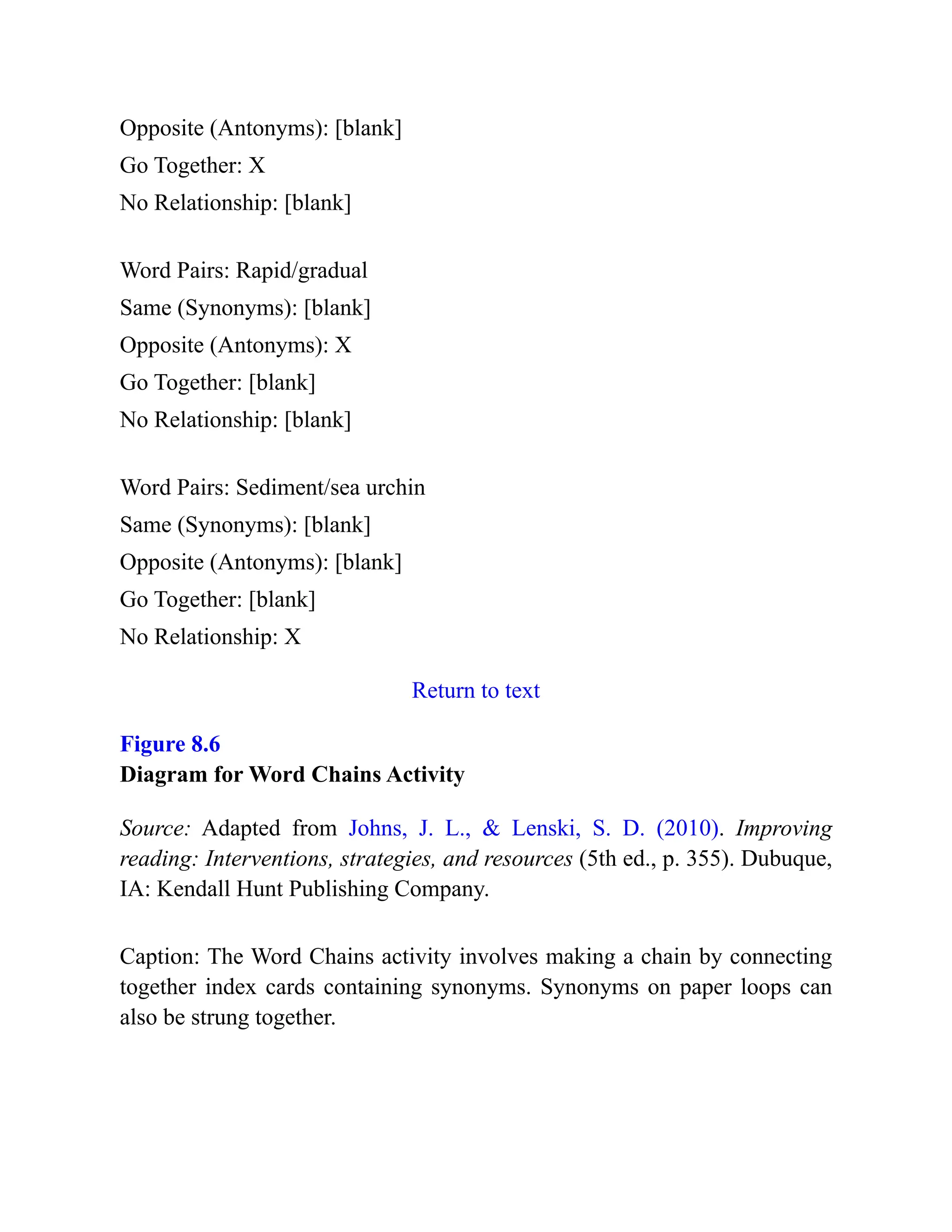 Opposite (Antonyms): [blank]
Go Together: X
No Relationship: [blank]
Word Pairs: Rapid/gradual
Same (Synonyms): [blank]
Opposite (Antonyms): X
Go Together: [blank]
No Relationship: [blank]
Word Pairs: Sediment/sea urchin
Same (Synonyms): [blank]
Opposite (Antonyms): [blank]
Go Together: [blank]
No Relationship: X
Return to text
Figure 8.6
Diagram for Word Chains Activity
Source: Adapted from Johns, J. L., & Lenski, S. D. (2010). Improving
reading: Interventions, strategies, and resources (5th ed., p. 355). Dubuque,
IA: Kendall Hunt Publishing Company.
Caption: The Word Chains activity involves making a chain by connecting
together index cards containing synonyms. Synonyms on paper loops can
also be strung together.
 