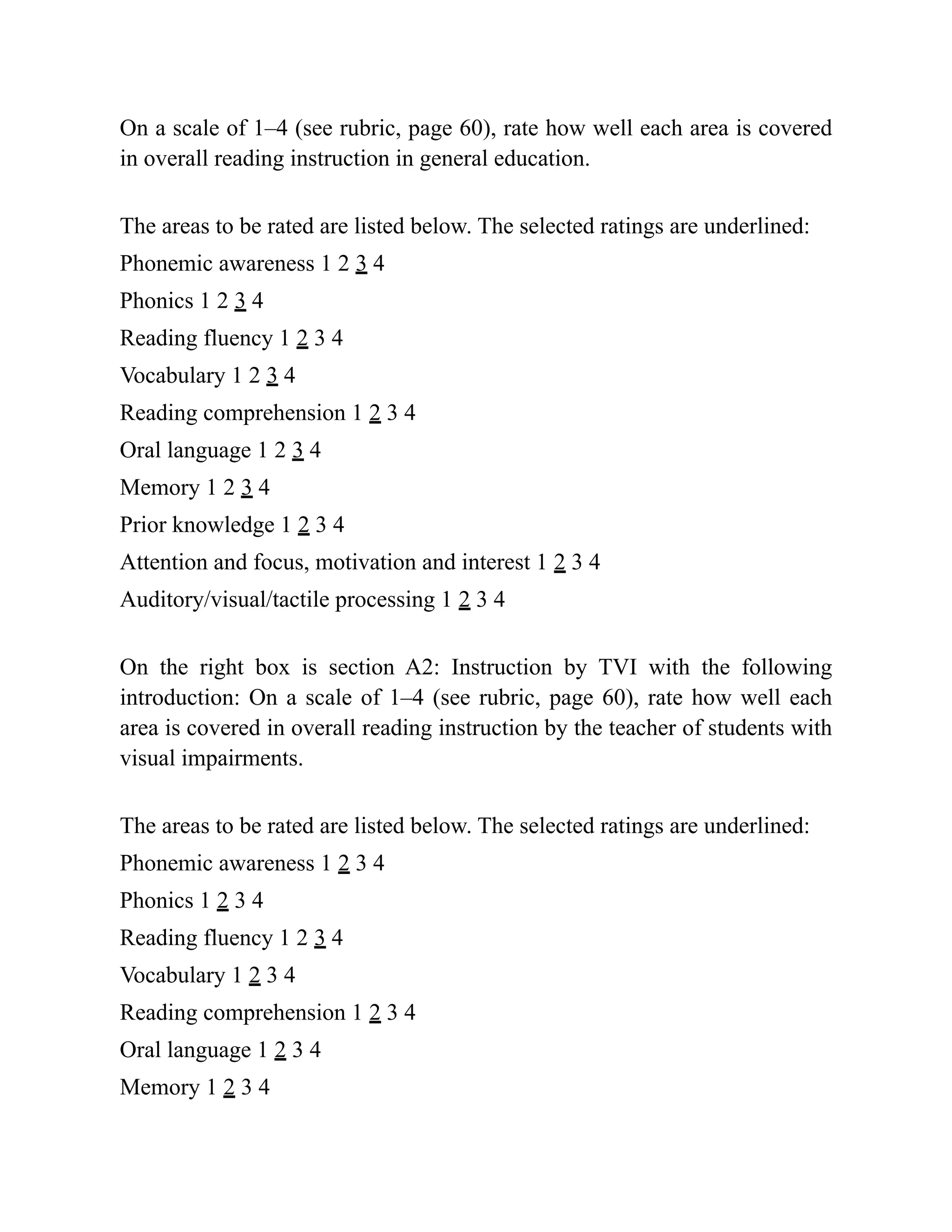 On a scale of 1–4 (see rubric, page 60), rate how well each area is covered
in overall reading instruction in general education.
The areas to be rated are listed below. The selected ratings are underlined:
Phonemic awareness 1 2 3 4
Phonics 1 2 3 4
Reading fluency 1 2 3 4
Vocabulary 1 2 3 4
Reading comprehension 1 2 3 4
Oral language 1 2 3 4
Memory 1 2 3 4
Prior knowledge 1 2 3 4
Attention and focus, motivation and interest 1 2 3 4
Auditory/visual/tactile processing 1 2 3 4
On the right box is section A2: Instruction by TVI with the following
introduction: On a scale of 1–4 (see rubric, page 60), rate how well each
area is covered in overall reading instruction by the teacher of students with
visual impairments.
The areas to be rated are listed below. The selected ratings are underlined:
Phonemic awareness 1 2 3 4
Phonics 1 2 3 4
Reading fluency 1 2 3 4
Vocabulary 1 2 3 4
Reading comprehension 1 2 3 4
Oral language 1 2 3 4
Memory 1 2 3 4
 