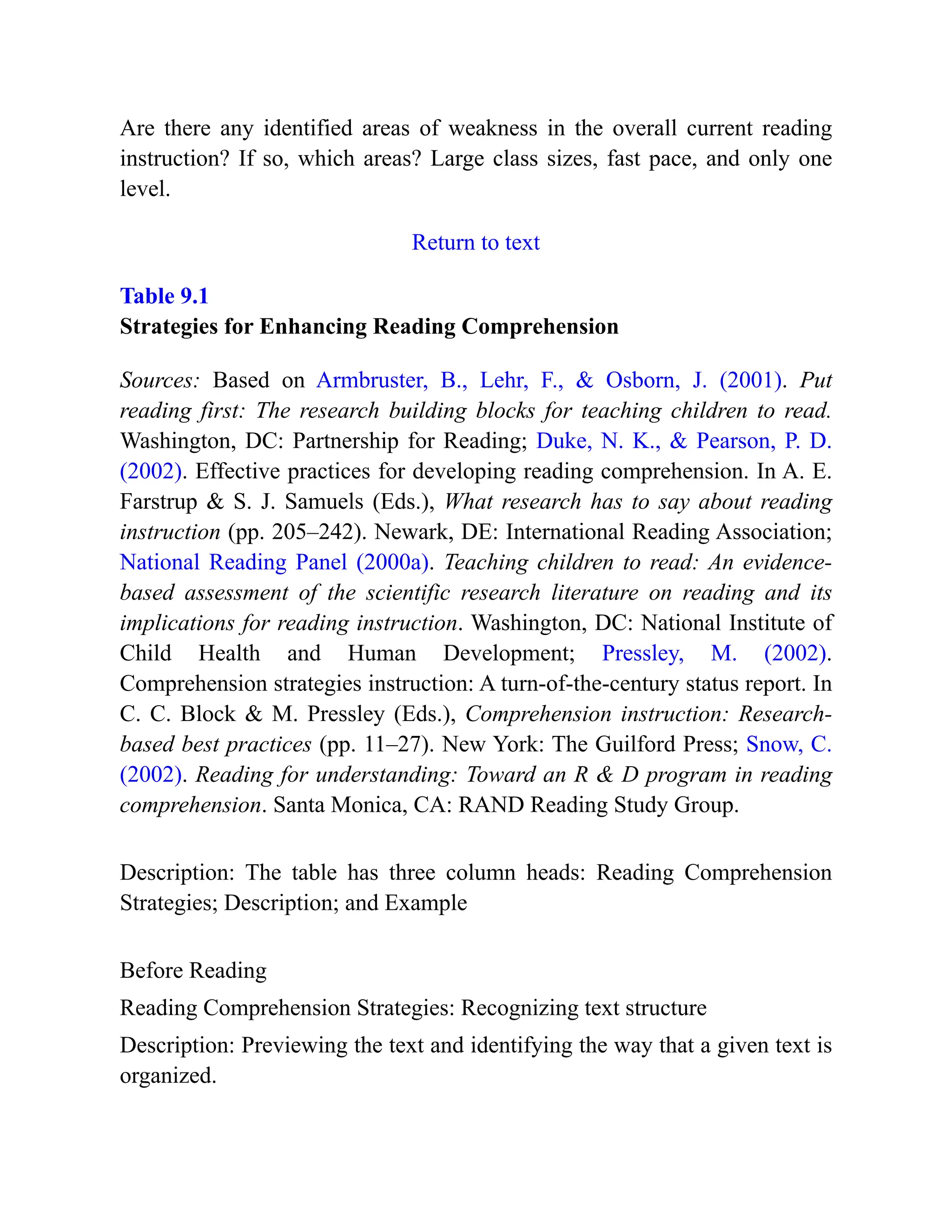 Are there any identified areas of weakness in the overall current reading
instruction? If so, which areas? Large class sizes, fast pace, and only one
level.
Return to text
Table 9.1
Strategies for Enhancing Reading Comprehension
Sources: Based on Armbruster, B., Lehr, F., & Osborn, J. (2001). Put
reading first: The research building blocks for teaching children to read.
Washington, DC: Partnership for Reading; Duke, N. K., & Pearson, P. D.
(2002). Effective practices for developing reading comprehension. In A. E.
Farstrup & S. J. Samuels (Eds.), What research has to say about reading
instruction (pp. 205–242). Newark, DE: International Reading Association;
National Reading Panel (2000a). Teaching children to read: An evidence-
based assessment of the scientific research literature on reading and its
implications for reading instruction. Washington, DC: National Institute of
Child Health and Human Development; Pressley, M. (2002).
Comprehension strategies instruction: A turn-of-the-century status report. In
C. C. Block & M. Pressley (Eds.), Comprehension instruction: Research-
based best practices (pp. 11–27). New York: The Guilford Press; Snow, C.
(2002). Reading for understanding: Toward an R & D program in reading
comprehension. Santa Monica, CA: RAND Reading Study Group.
Description: The table has three column heads: Reading Comprehension
Strategies; Description; and Example
Before Reading
Reading Comprehension Strategies: Recognizing text structure
Description: Previewing the text and identifying the way that a given text is
organized.
 