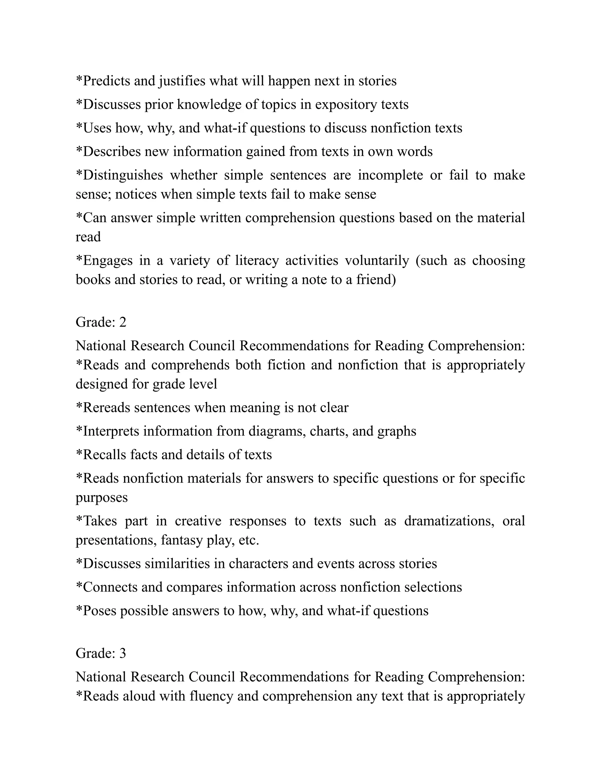*Predicts and justifies what will happen next in stories
*Discusses prior knowledge of topics in expository texts
*Uses how, why, and what-if questions to discuss nonfiction texts
*Describes new information gained from texts in own words
*Distinguishes whether simple sentences are incomplete or fail to make
sense; notices when simple texts fail to make sense
*Can answer simple written comprehension questions based on the material
read
*Engages in a variety of literacy activities voluntarily (such as choosing
books and stories to read, or writing a note to a friend)
Grade: 2
National Research Council Recommendations for Reading Comprehension:
*Reads and comprehends both fiction and nonfiction that is appropriately
designed for grade level
*Rereads sentences when meaning is not clear
*Interprets information from diagrams, charts, and graphs
*Recalls facts and details of texts
*Reads nonfiction materials for answers to specific questions or for specific
purposes
*Takes part in creative responses to texts such as dramatizations, oral
presentations, fantasy play, etc.
*Discusses similarities in characters and events across stories
*Connects and compares information across nonfiction selections
*Poses possible answers to how, why, and what-if questions
Grade: 3
National Research Council Recommendations for Reading Comprehension:
*Reads aloud with fluency and comprehension any text that is appropriately
 