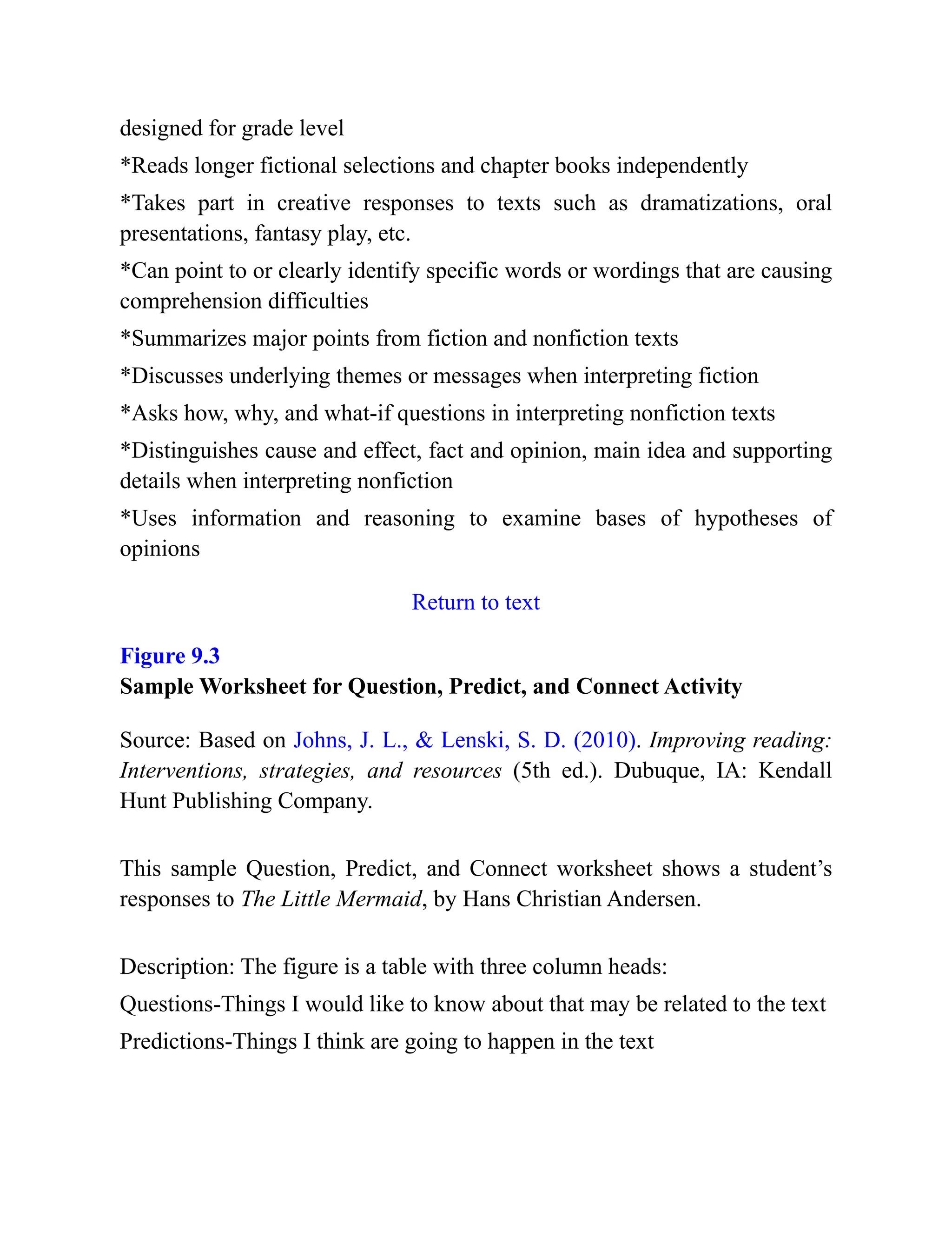 designed for grade level
*Reads longer fictional selections and chapter books independently
*Takes part in creative responses to texts such as dramatizations, oral
presentations, fantasy play, etc.
*Can point to or clearly identify specific words or wordings that are causing
comprehension difficulties
*Summarizes major points from fiction and nonfiction texts
*Discusses underlying themes or messages when interpreting fiction
*Asks how, why, and what-if questions in interpreting nonfiction texts
*Distinguishes cause and effect, fact and opinion, main idea and supporting
details when interpreting nonfiction
*Uses information and reasoning to examine bases of hypotheses of
opinions
Return to text
Figure 9.3
Sample Worksheet for Question, Predict, and Connect Activity
Source: Based on Johns, J. L., & Lenski, S. D. (2010). Improving reading:
Interventions, strategies, and resources (5th ed.). Dubuque, IA: Kendall
Hunt Publishing Company.
This sample Question, Predict, and Connect worksheet shows a student’s
responses to The Little Mermaid, by Hans Christian Andersen.
Description: The figure is a table with three column heads:
Questions-Things I would like to know about that may be related to the text
Predictions-Things I think are going to happen in the text
 