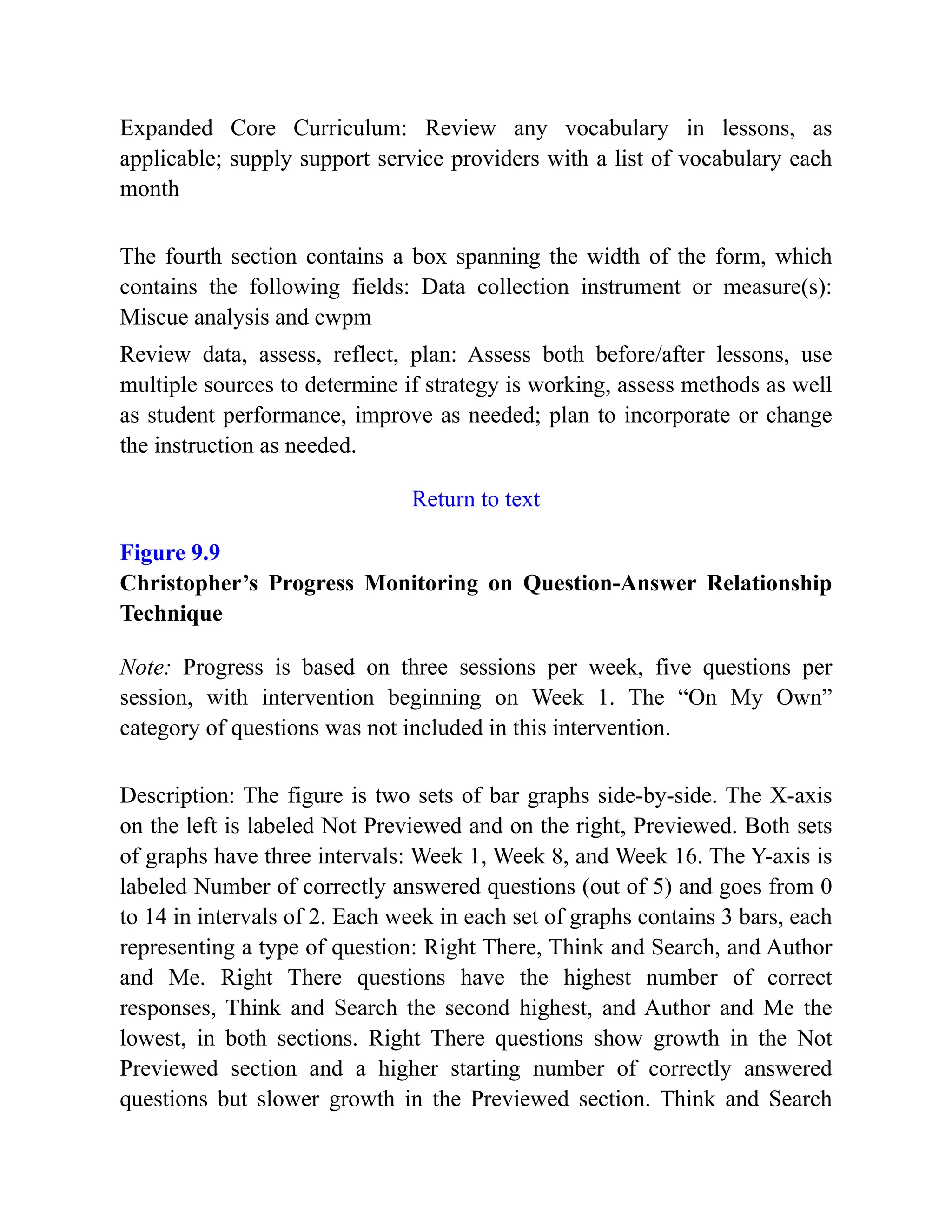 Expanded Core Curriculum: Review any vocabulary in lessons, as
applicable; supply support service providers with a list of vocabulary each
month
The fourth section contains a box spanning the width of the form, which
contains the following fields: Data collection instrument or measure(s):
Miscue analysis and cwpm
Review data, assess, reflect, plan: Assess both before/after lessons, use
multiple sources to determine if strategy is working, assess methods as well
as student performance, improve as needed; plan to incorporate or change
the instruction as needed.
Return to text
Figure 9.9
Christopher’s Progress Monitoring on Question-Answer Relationship
Technique
Note: Progress is based on three sessions per week, five questions per
session, with intervention beginning on Week 1. The “On My Own”
category of questions was not included in this intervention.
Description: The figure is two sets of bar graphs side-by-side. The X-axis
on the left is labeled Not Previewed and on the right, Previewed. Both sets
of graphs have three intervals: Week 1, Week 8, and Week 16. The Y-axis is
labeled Number of correctly answered questions (out of 5) and goes from 0
to 14 in intervals of 2. Each week in each set of graphs contains 3 bars, each
representing a type of question: Right There, Think and Search, and Author
and Me. Right There questions have the highest number of correct
responses, Think and Search the second highest, and Author and Me the
lowest, in both sections. Right There questions show growth in the Not
Previewed section and a higher starting number of correctly answered
questions but slower growth in the Previewed section. Think and Search
 