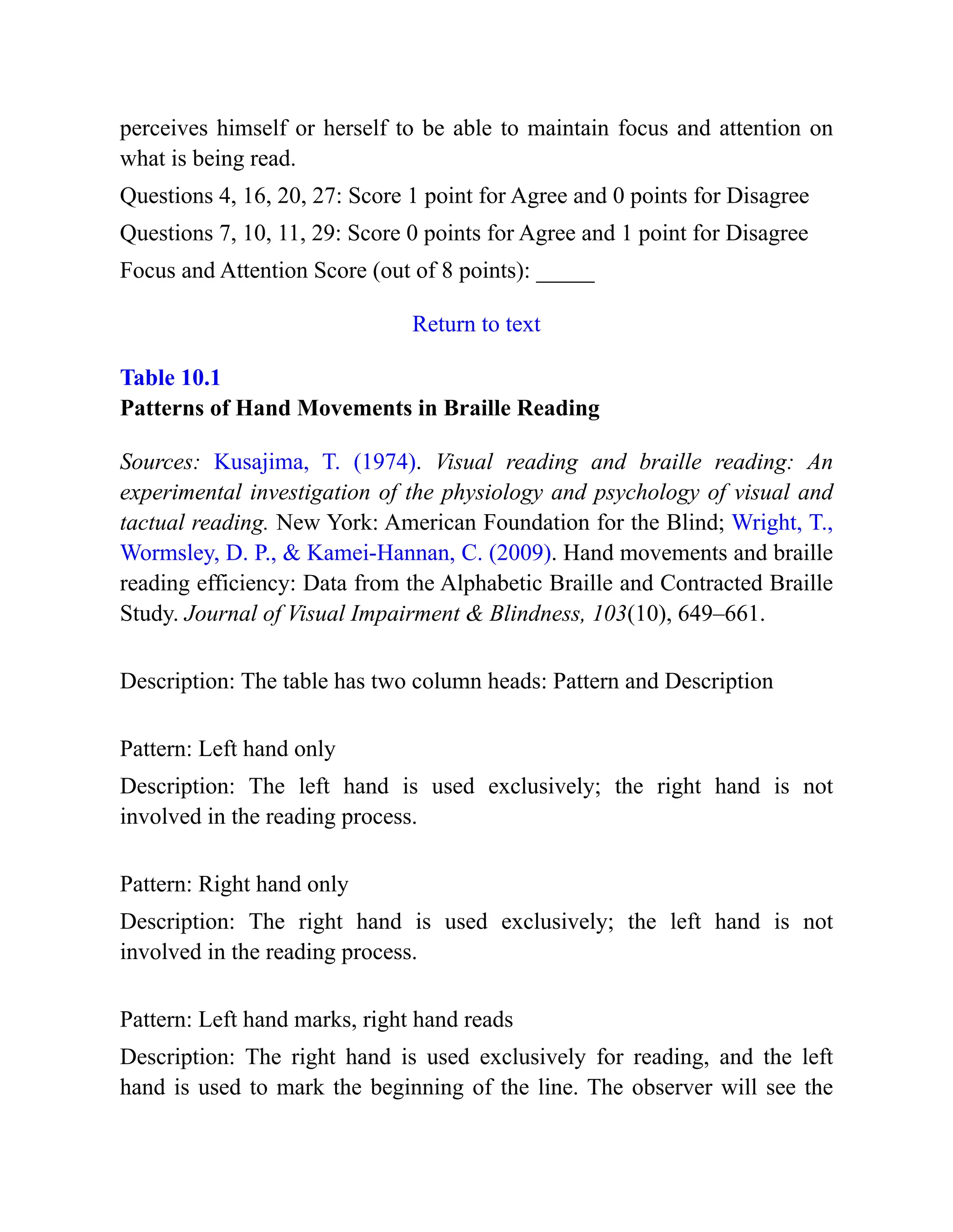 perceives himself or herself to be able to maintain focus and attention on
what is being read.
Questions 4, 16, 20, 27: Score 1 point for Agree and 0 points for Disagree
Questions 7, 10, 11, 29: Score 0 points for Agree and 1 point for Disagree
Focus and Attention Score (out of 8 points): _____
Return to text
Table 10.1
Patterns of Hand Movements in Braille Reading
Sources: Kusajima, T. (1974). Visual reading and braille reading: An
experimental investigation of the physiology and psychology of visual and
tactual reading. New York: American Foundation for the Blind; Wright, T.,
Wormsley, D. P., & Kamei-Hannan, C. (2009). Hand movements and braille
reading efficiency: Data from the Alphabetic Braille and Contracted Braille
Study. Journal of Visual Impairment & Blindness, 103(10), 649–661.
Description: The table has two column heads: Pattern and Description
Pattern: Left hand only
Description: The left hand is used exclusively; the right hand is not
involved in the reading process.
Pattern: Right hand only
Description: The right hand is used exclusively; the left hand is not
involved in the reading process.
Pattern: Left hand marks, right hand reads
Description: The right hand is used exclusively for reading, and the left
hand is used to mark the beginning of the line. The observer will see the
 