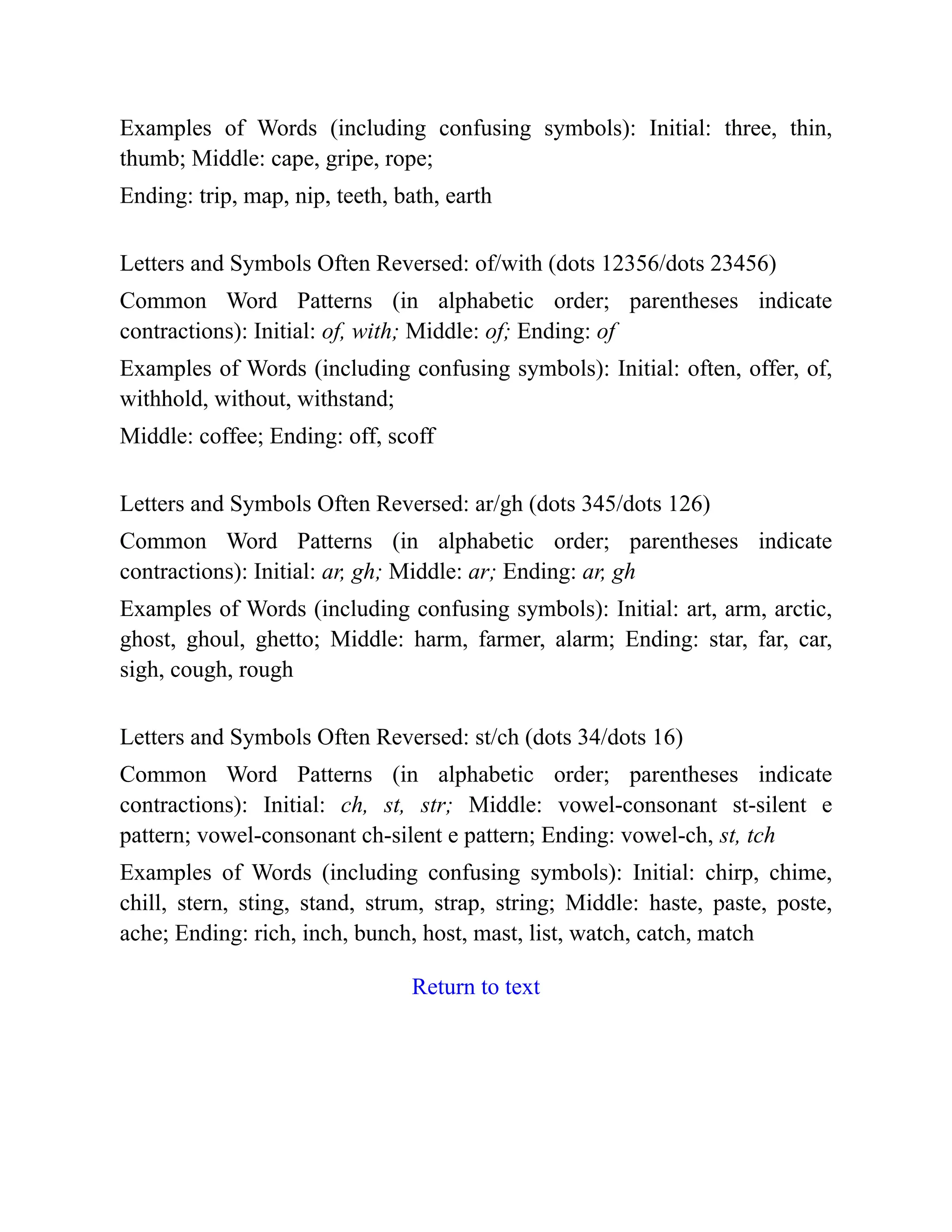 Examples of Words (including confusing symbols): Initial: three, thin,
thumb; Middle: cape, gripe, rope;
Ending: trip, map, nip, teeth, bath, earth
Letters and Symbols Often Reversed: of/with (dots 12356/dots 23456)
Common Word Patterns (in alphabetic order; parentheses indicate
contractions): Initial: of, with; Middle: of; Ending: of
Examples of Words (including confusing symbols): Initial: often, offer, of,
withhold, without, withstand;
Middle: coffee; Ending: off, scoff
Letters and Symbols Often Reversed: ar/gh (dots 345/dots 126)
Common Word Patterns (in alphabetic order; parentheses indicate
contractions): Initial: ar, gh; Middle: ar; Ending: ar, gh
Examples of Words (including confusing symbols): Initial: art, arm, arctic,
ghost, ghoul, ghetto; Middle: harm, farmer, alarm; Ending: star, far, car,
sigh, cough, rough
Letters and Symbols Often Reversed: st/ch (dots 34/dots 16)
Common Word Patterns (in alphabetic order; parentheses indicate
contractions): Initial: ch, st, str; Middle: vowel-consonant st-silent e
pattern; vowel-consonant ch-silent e pattern; Ending: vowel-ch, st, tch
Examples of Words (including confusing symbols): Initial: chirp, chime,
chill, stern, sting, stand, strum, strap, string; Middle: haste, paste, poste,
ache; Ending: rich, inch, bunch, host, mast, list, watch, catch, match
Return to text
 