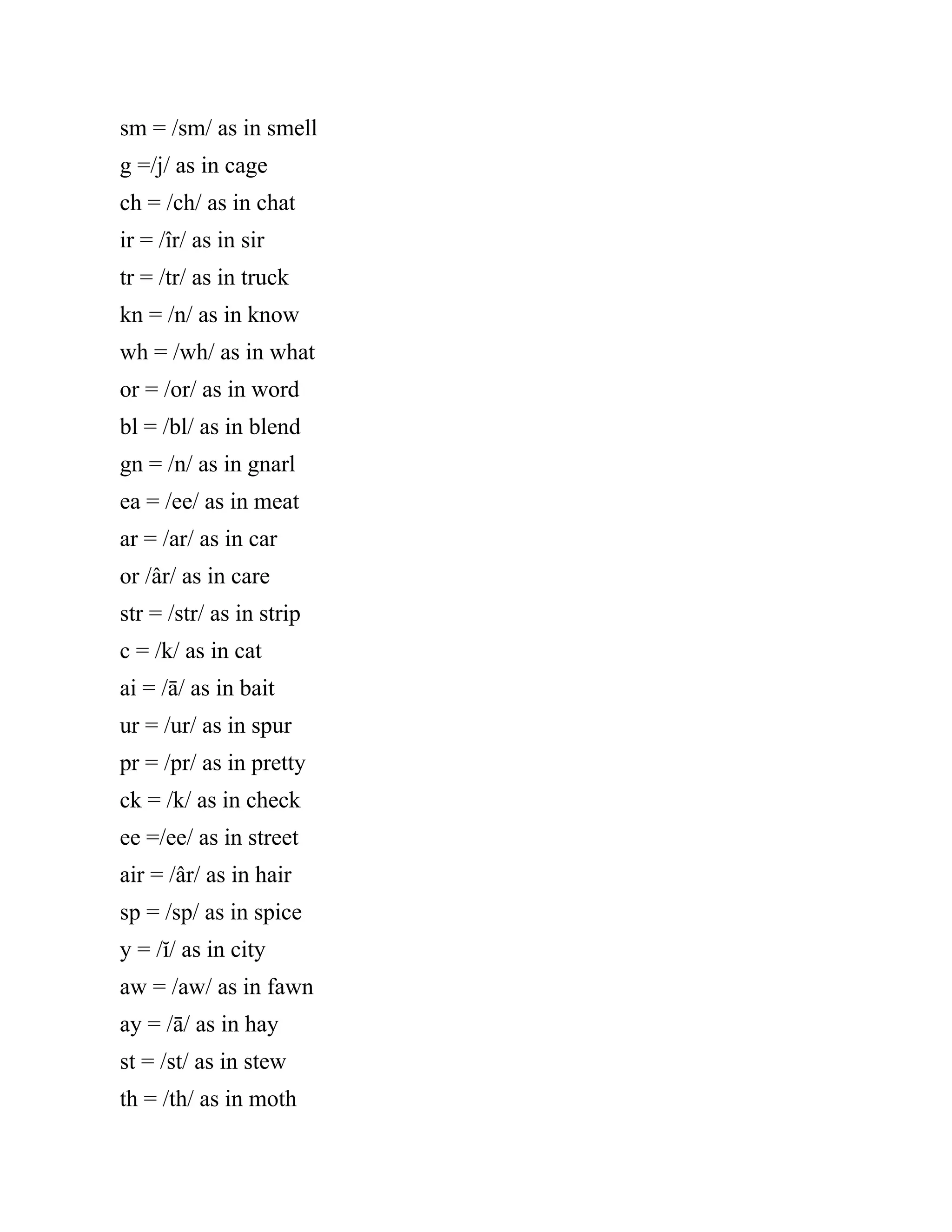 Reading Connections Strategies for Teaching Students with Visual Impairments