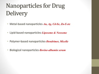 Role of nanoparticles in drug delivery | PPTX