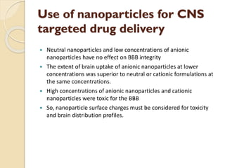 Targeted Drug Delivery to CNS using Nanoparticles | PPTX