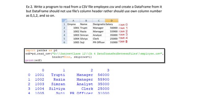 Reading_csv.pptx | Programming Languages | Computing