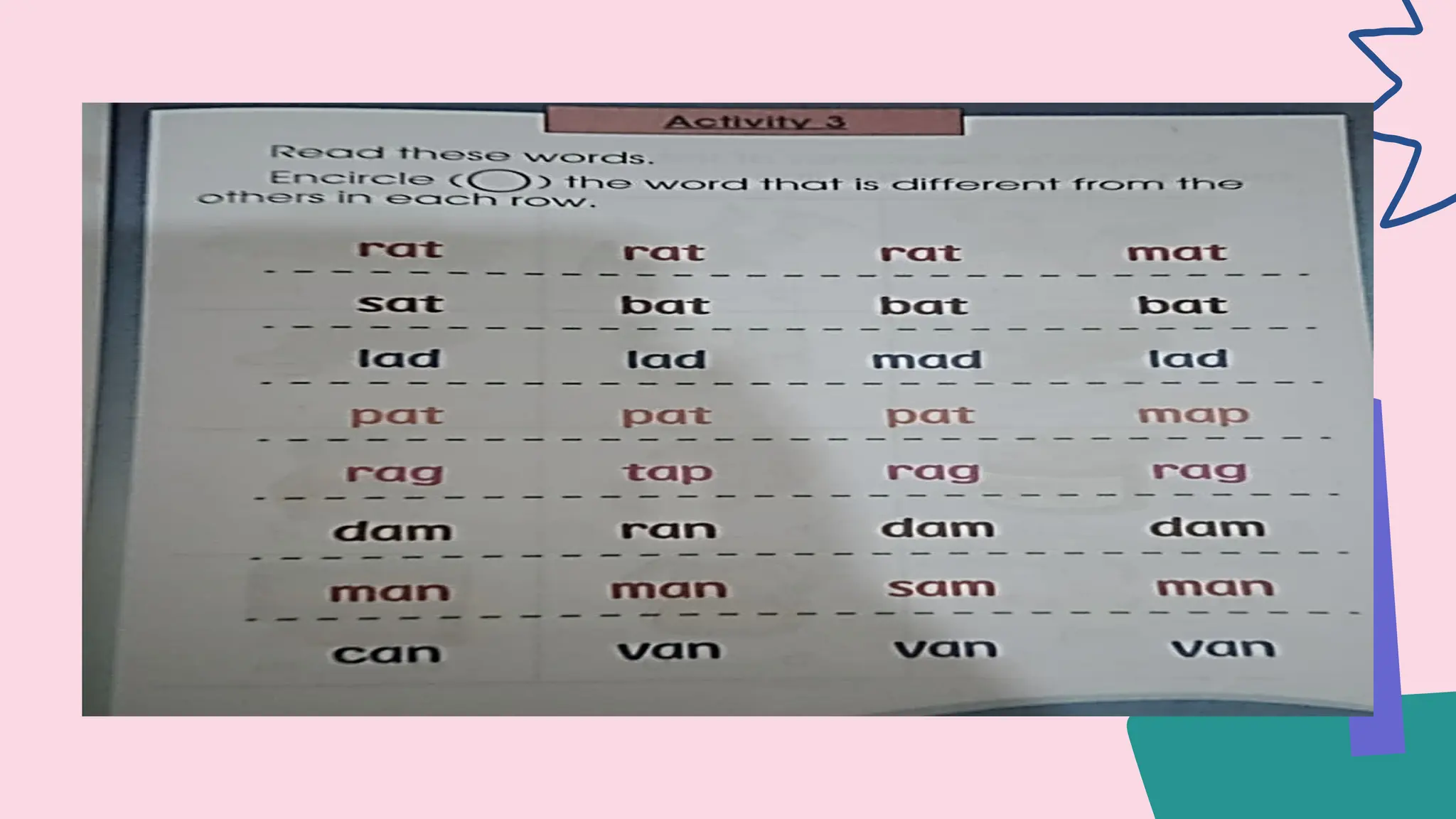 READING CVC.pptxREADING CVC.pptxREADING CVC.pptx
